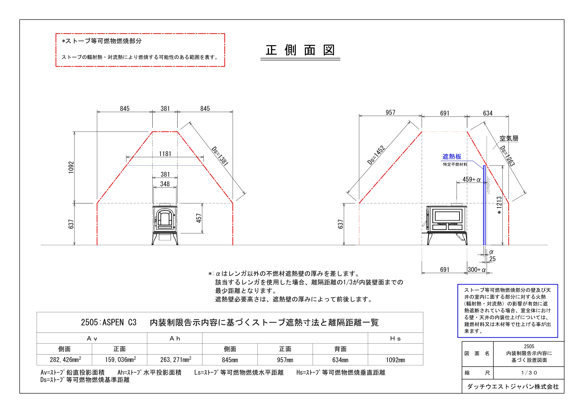 ダッチウエストジャパン ASPENC3 PDF3 資料 2ページ目