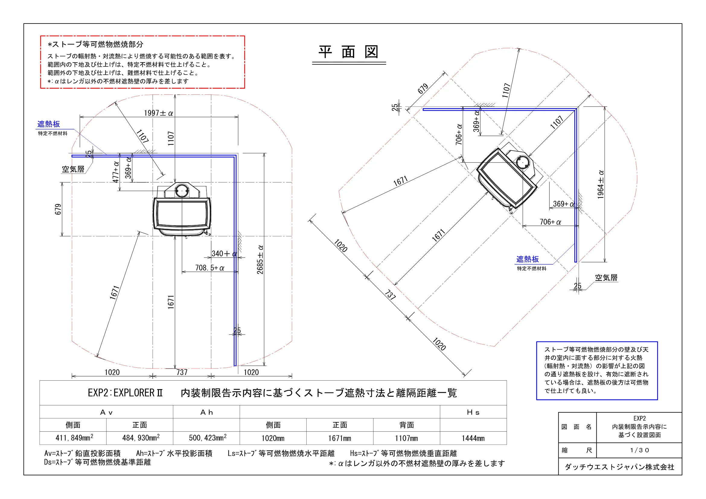 ダッチウエストジャパン EXP2 PDF3 資料 1ページ目