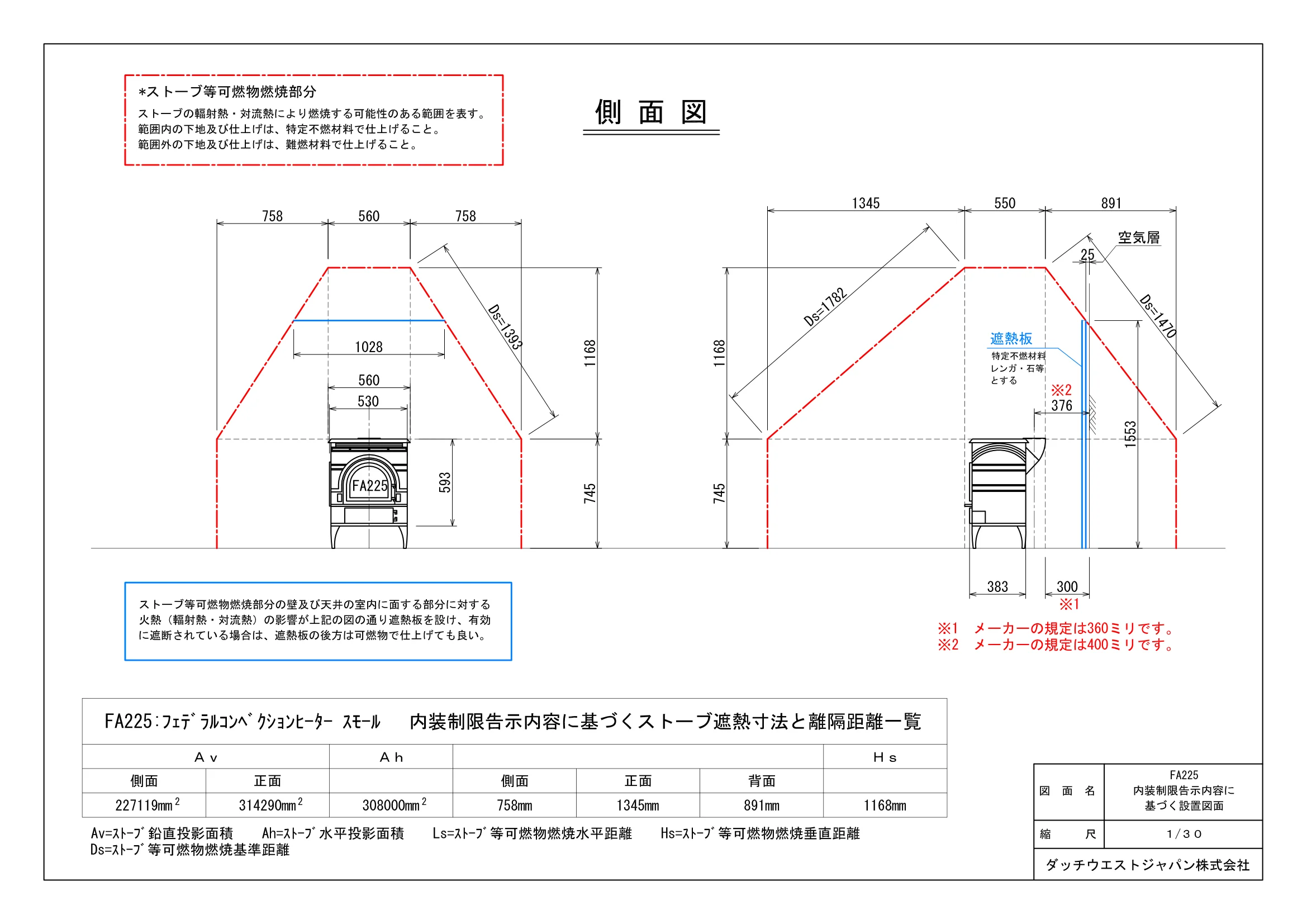 ダッチウエストジャパン FA225 PDF3 資料 2ページ目