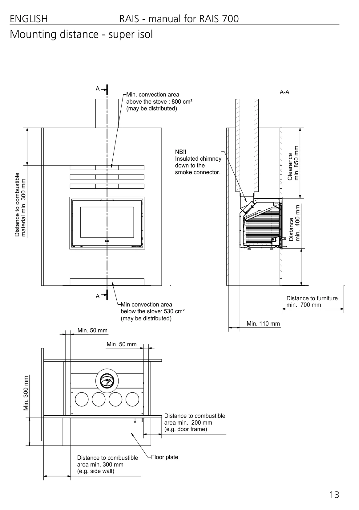 ダッチウエストジャパン RAIS 700 資料 13ページ目