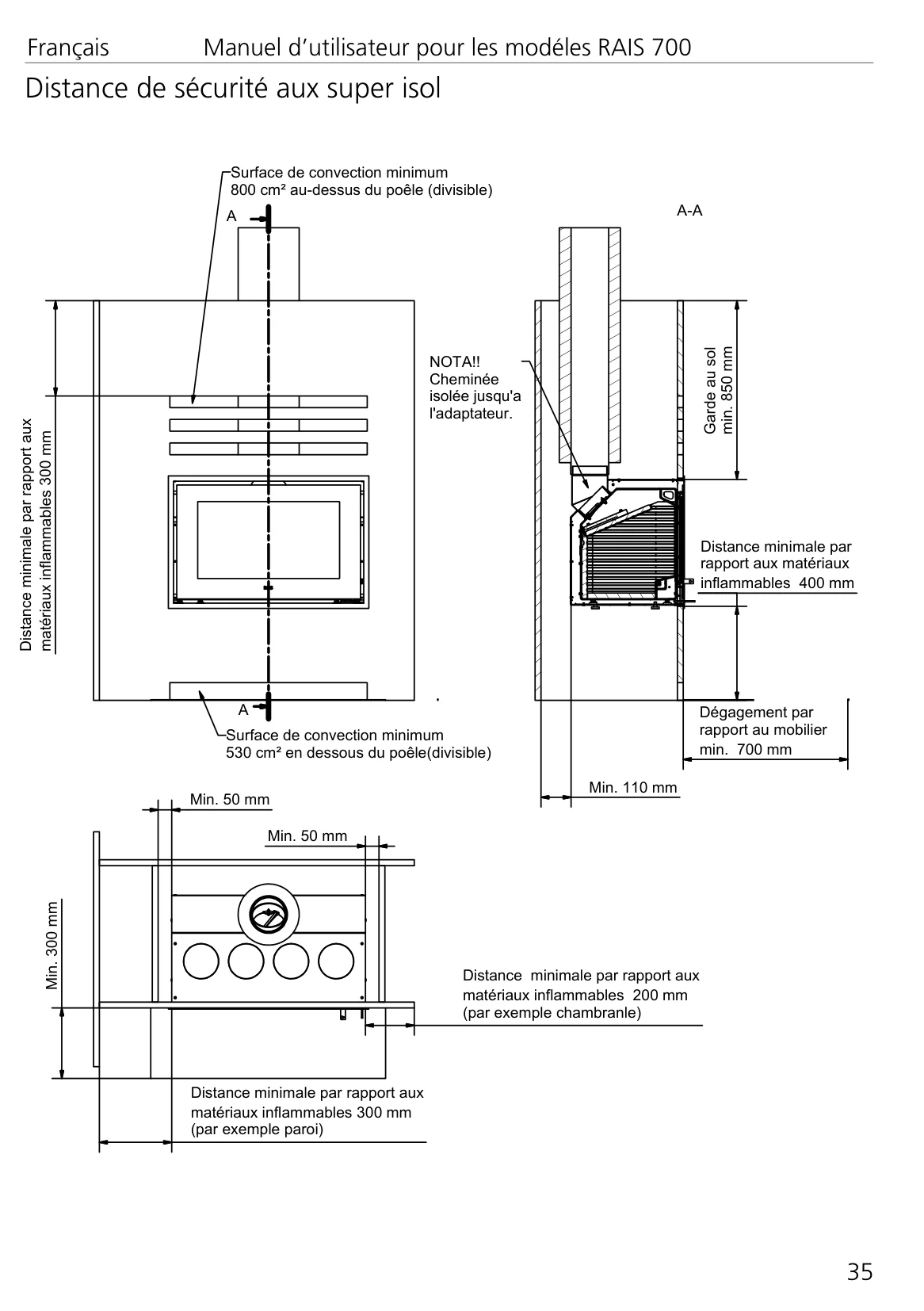 ダッチウエストジャパン RAIS 700 資料 35ページ目