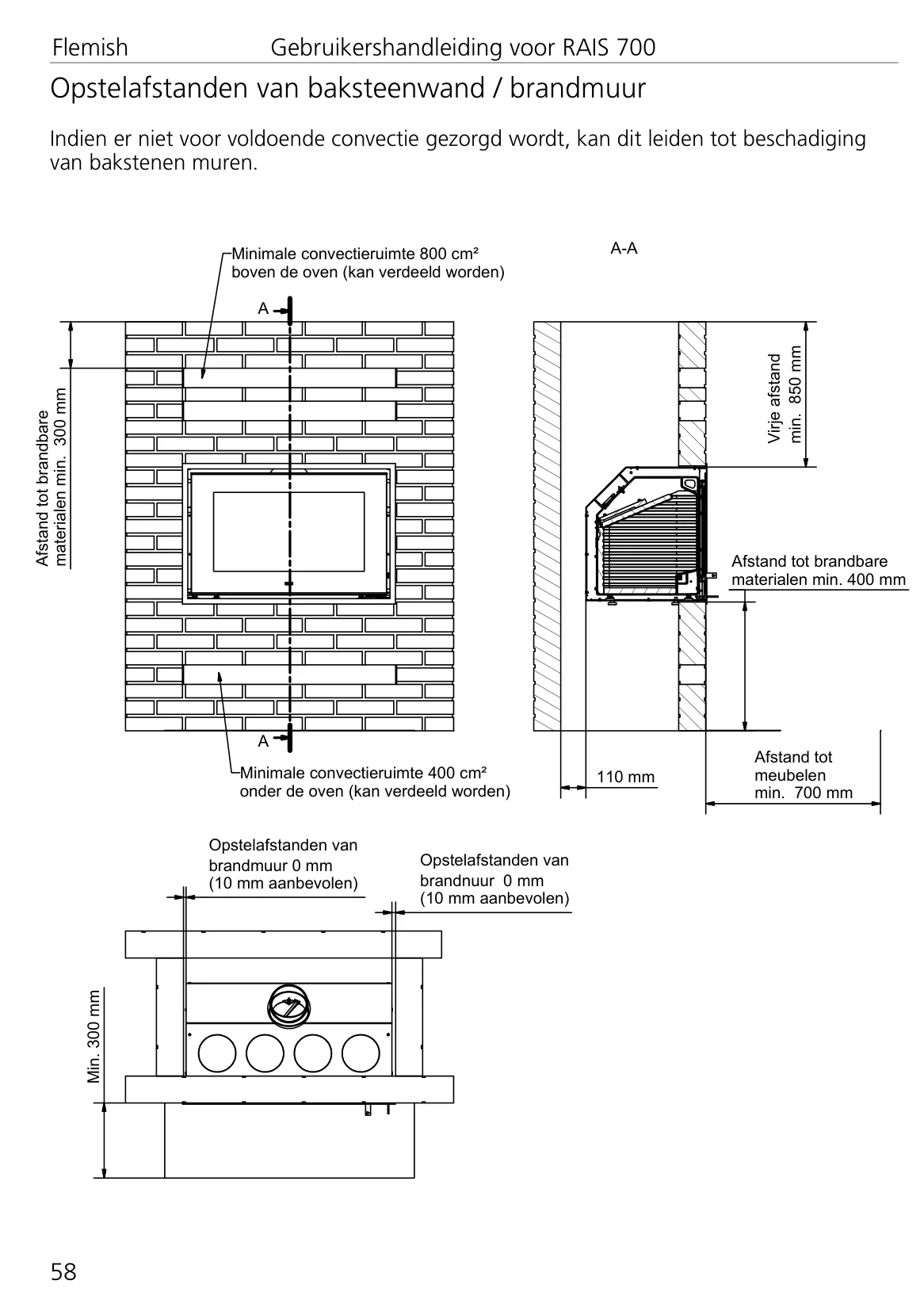 ダッチウエストジャパン RAIS 700 資料 58ページ目