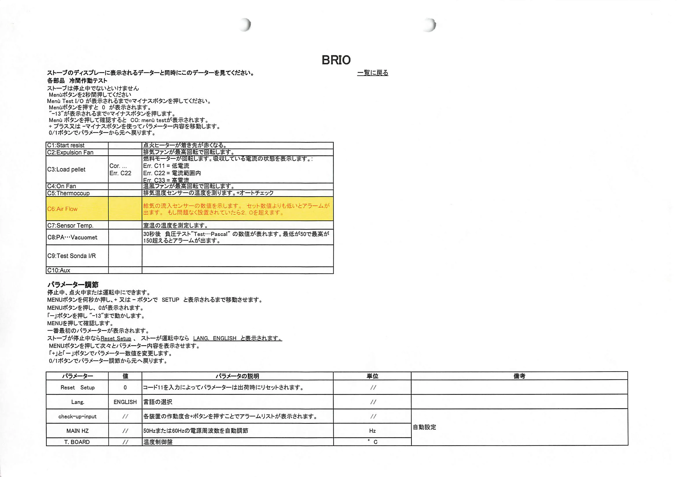 エディルカミン ALARM 資料 2ページ目