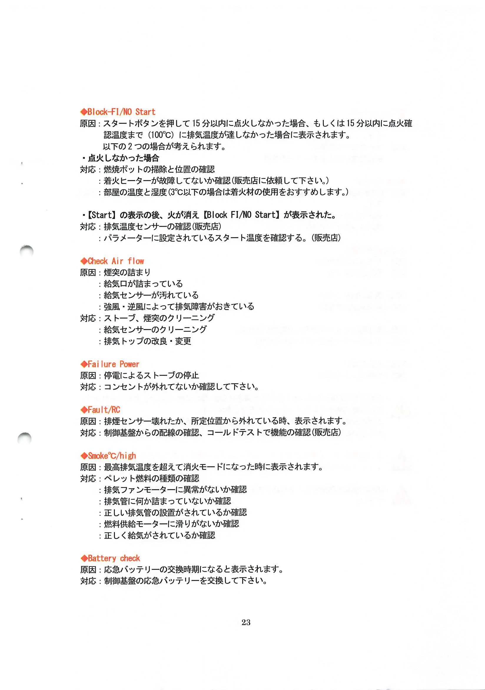 エディルカミン ANIA 取扱説明書 23ページ目