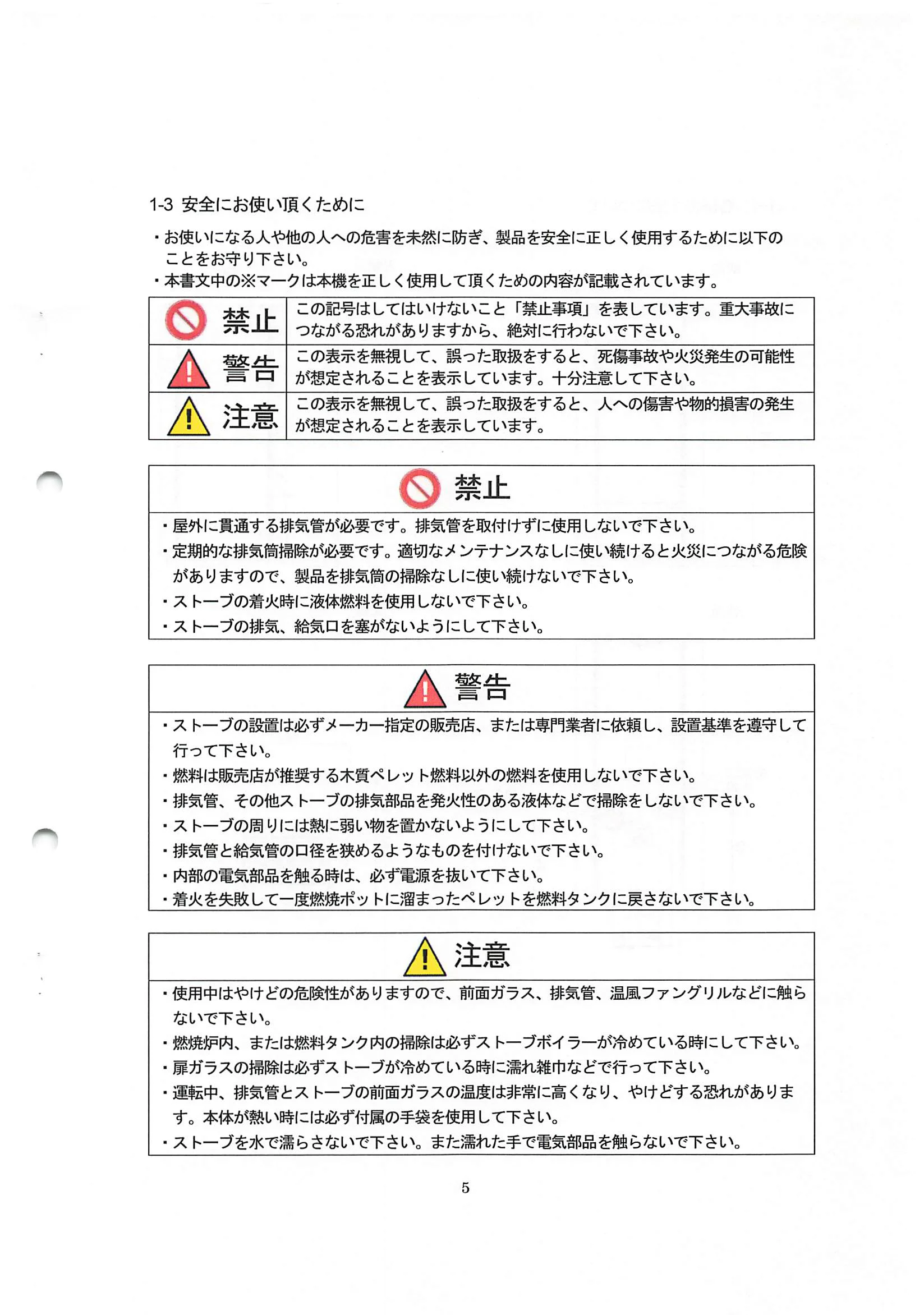エディルカミン ANIA 取扱説明書 5ページ目