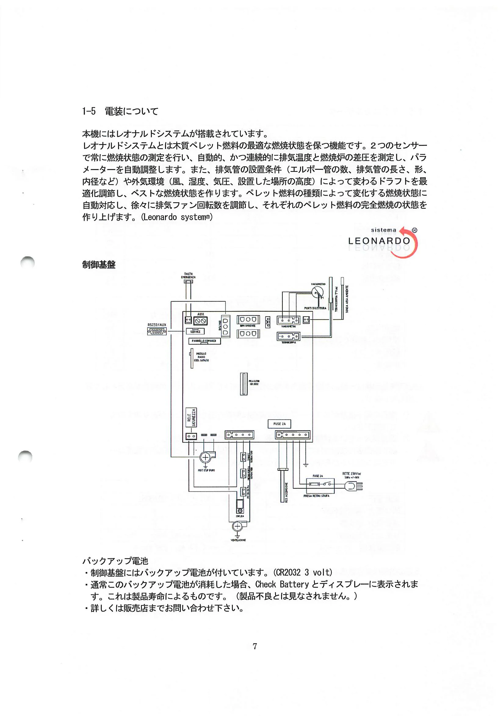 エディルカミン ANIA 取扱説明書 7ページ目