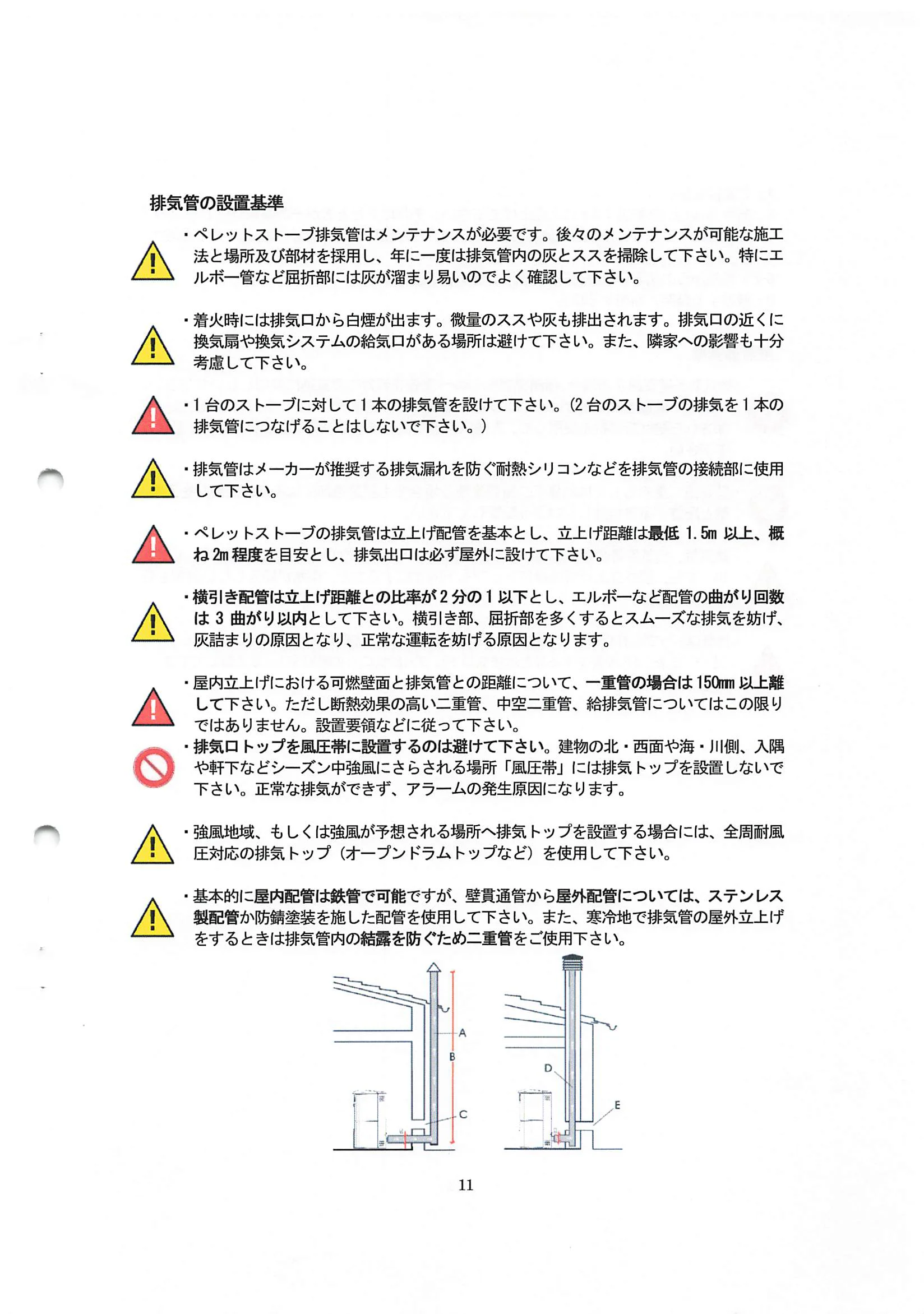 エディルカミン ARIS 取扱説明書 11ページ目
