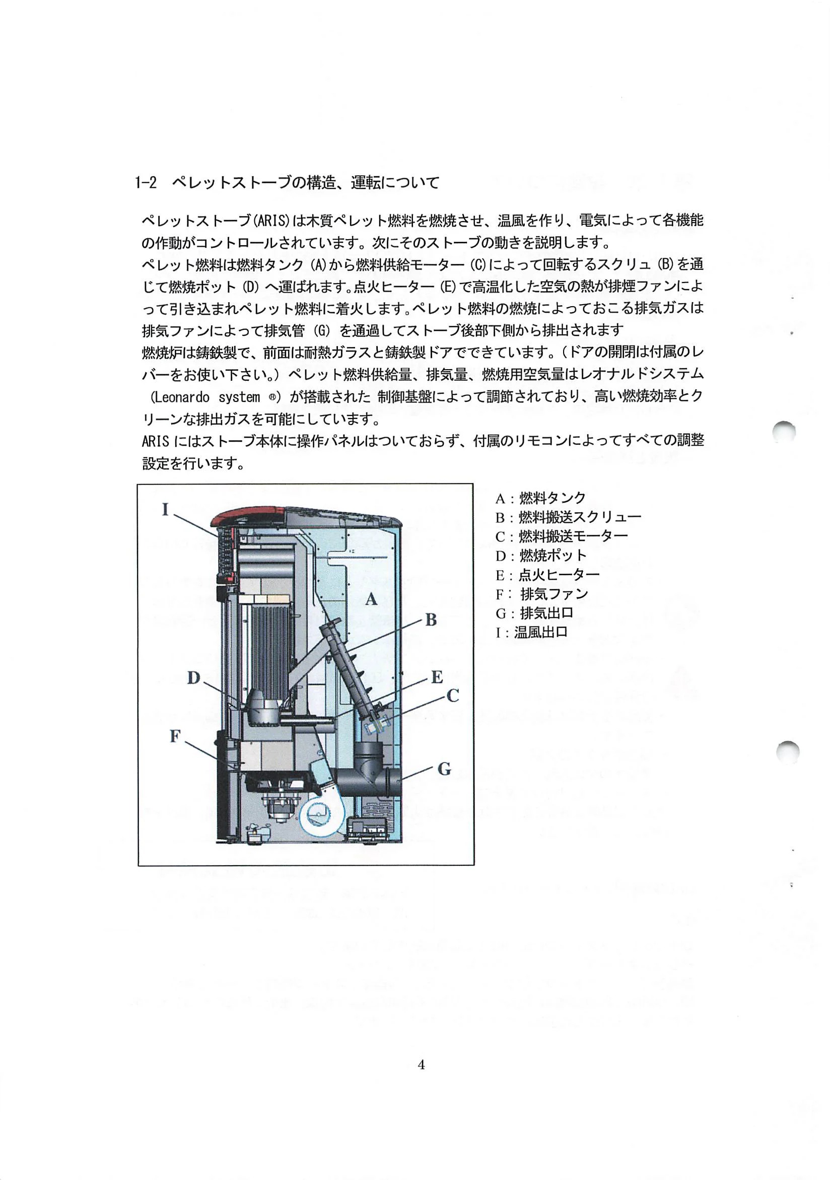 エディルカミン ARIS 取扱説明書 4ページ目
