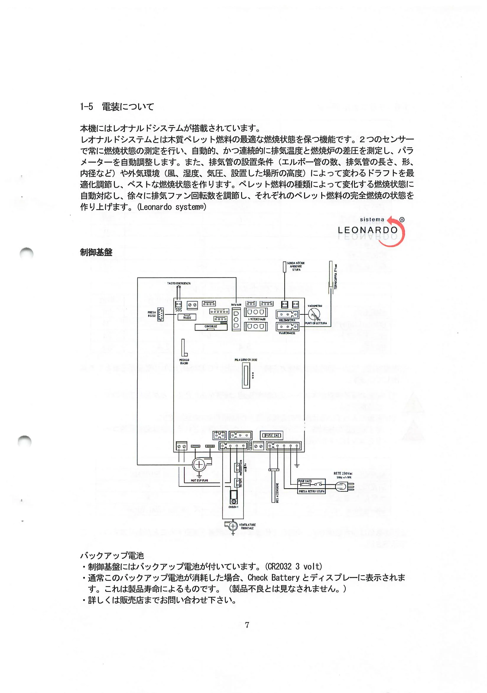 エディルカミン ARIS 取扱説明書 7ページ目