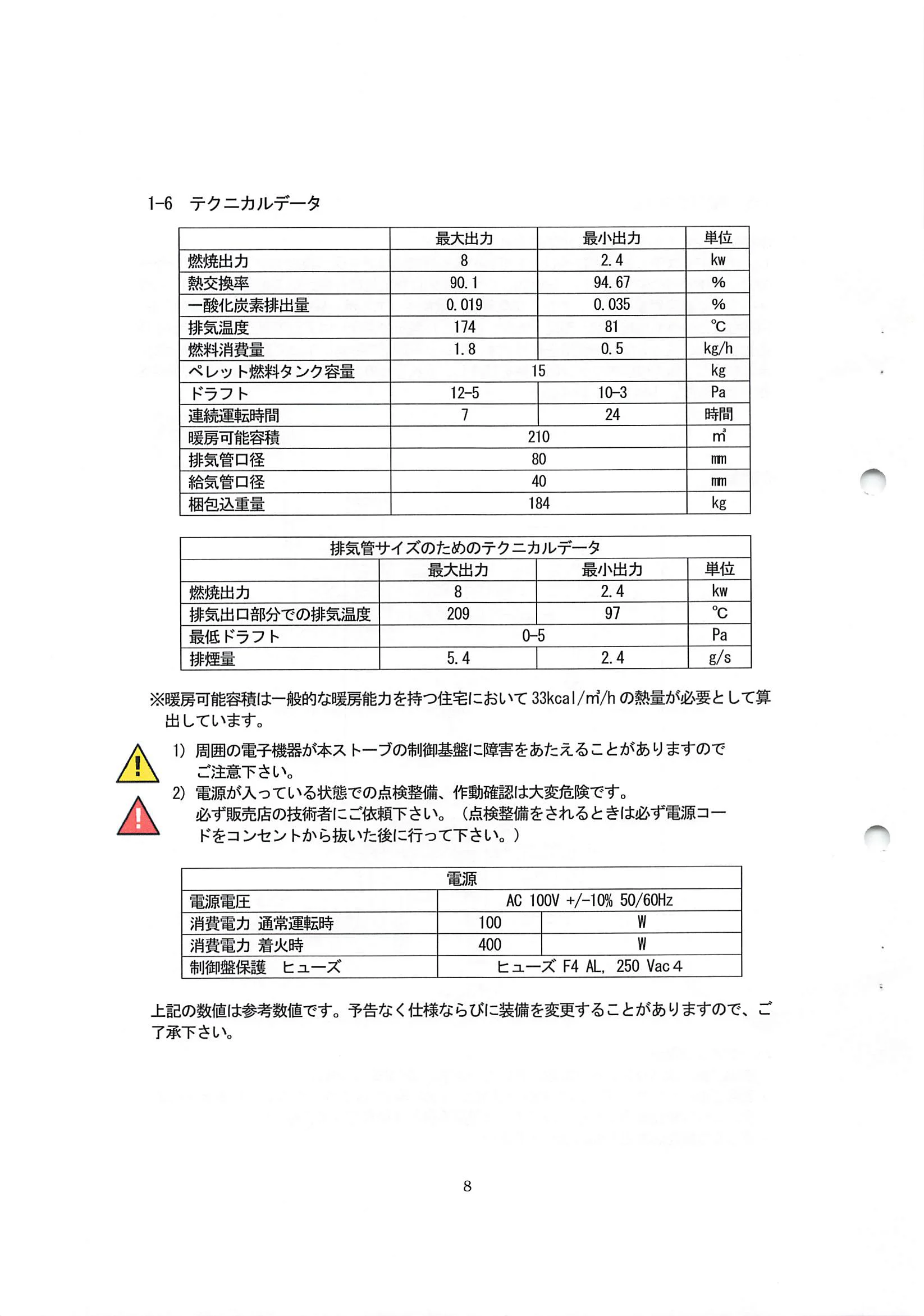 エディルカミン ARIS 取扱説明書 8ページ目