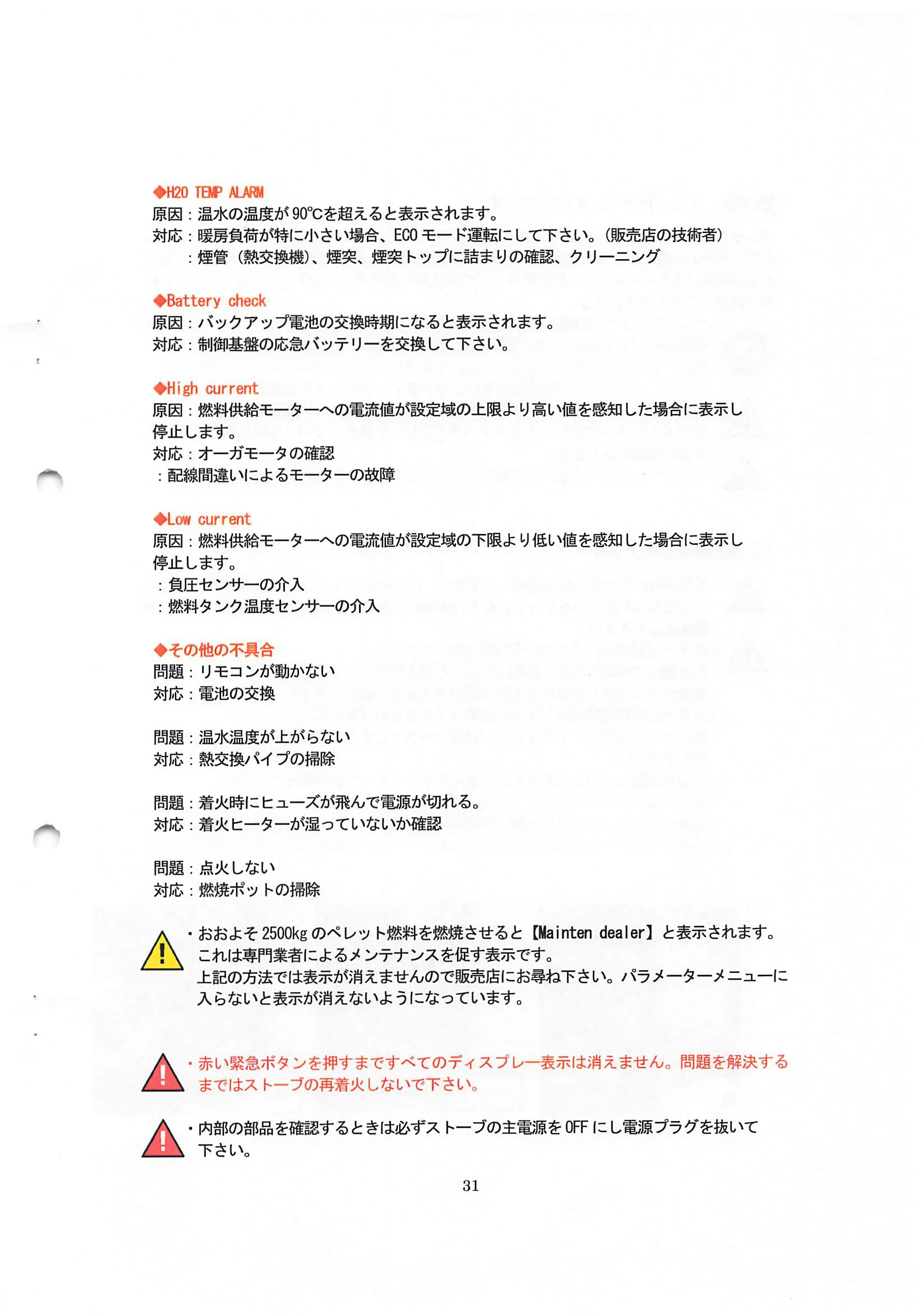 エディルカミン IDORO SALLY 取扱説明書 31ページ目