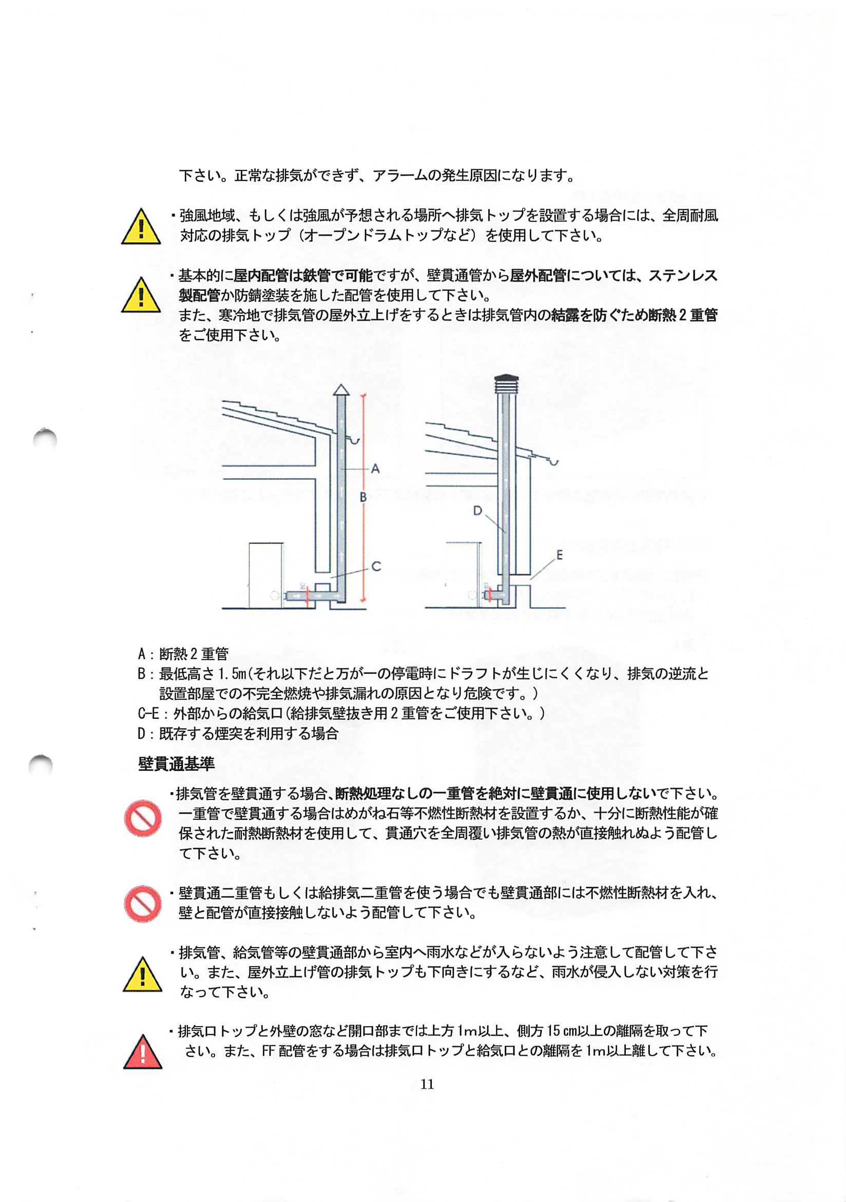 エディルカミン KIKKA KIKKAPLUS 取扱説明書 11ページ目