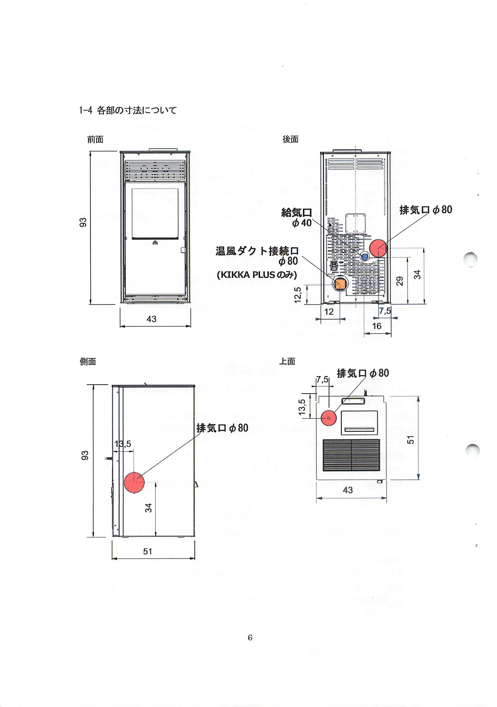 エディルカミン KIKKA KIKKAPLUS 取扱説明書 6ページ目