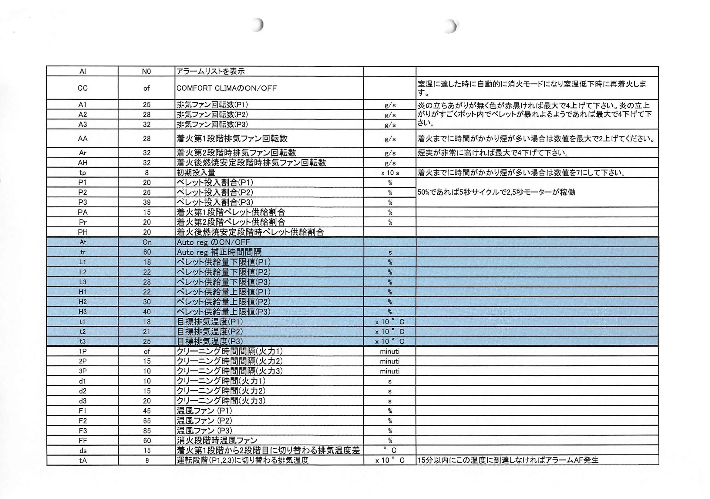 エディルカミン KIKKA 図面 2ページ目