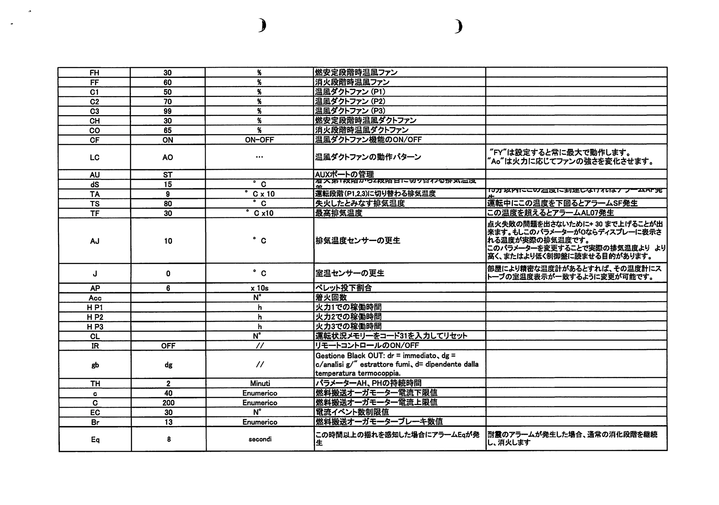 エディルカミン KIKKAPLUS 図面 3ページ目