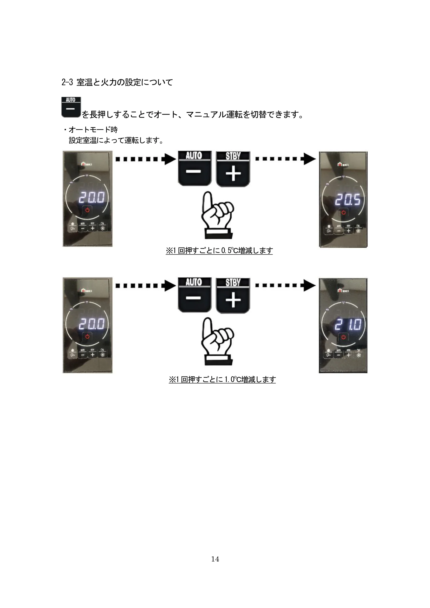 エディルカミン LIKE80 取扱説明書 14ページ目
