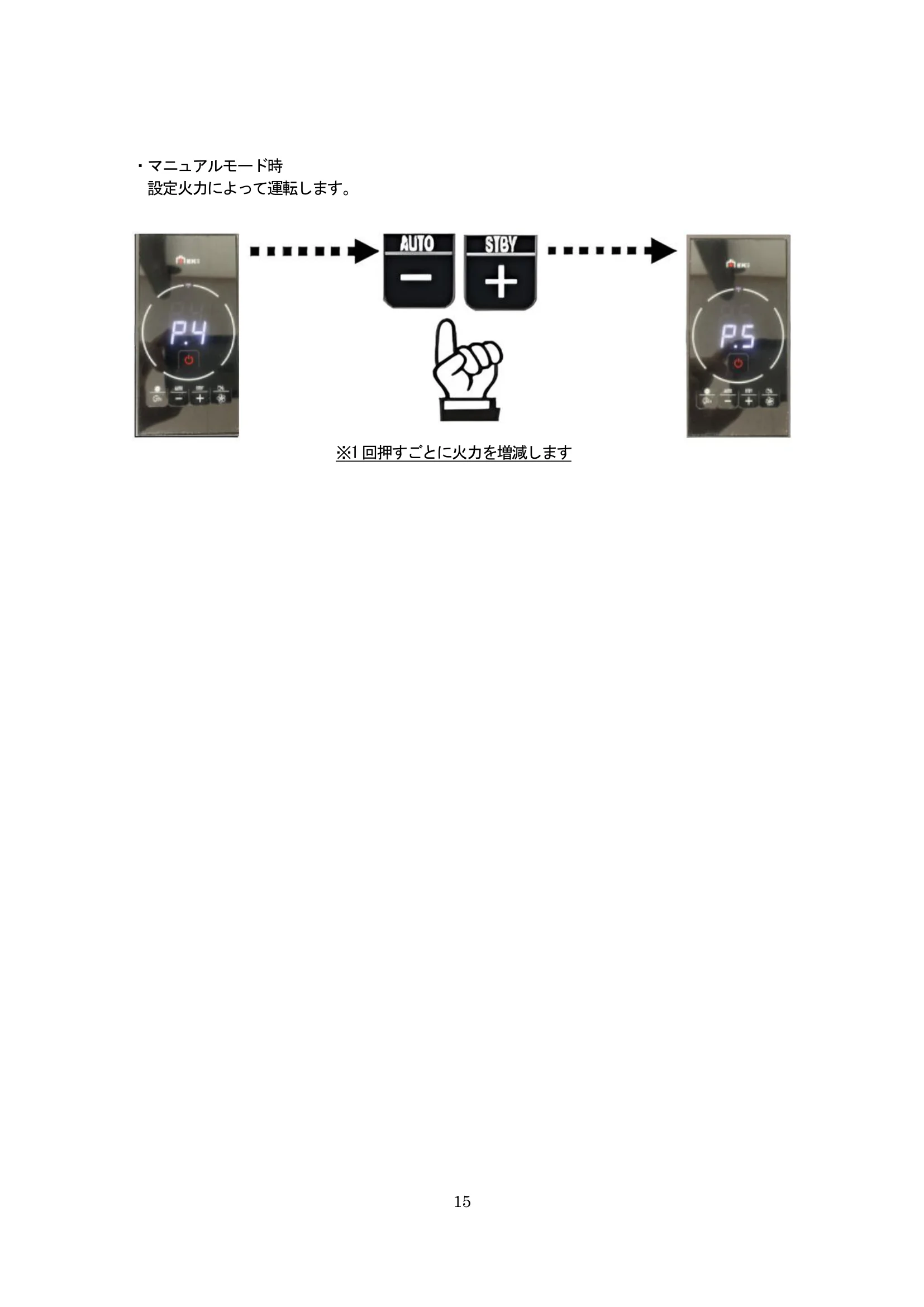 エディルカミン LIKE80 取扱説明書 15ページ目