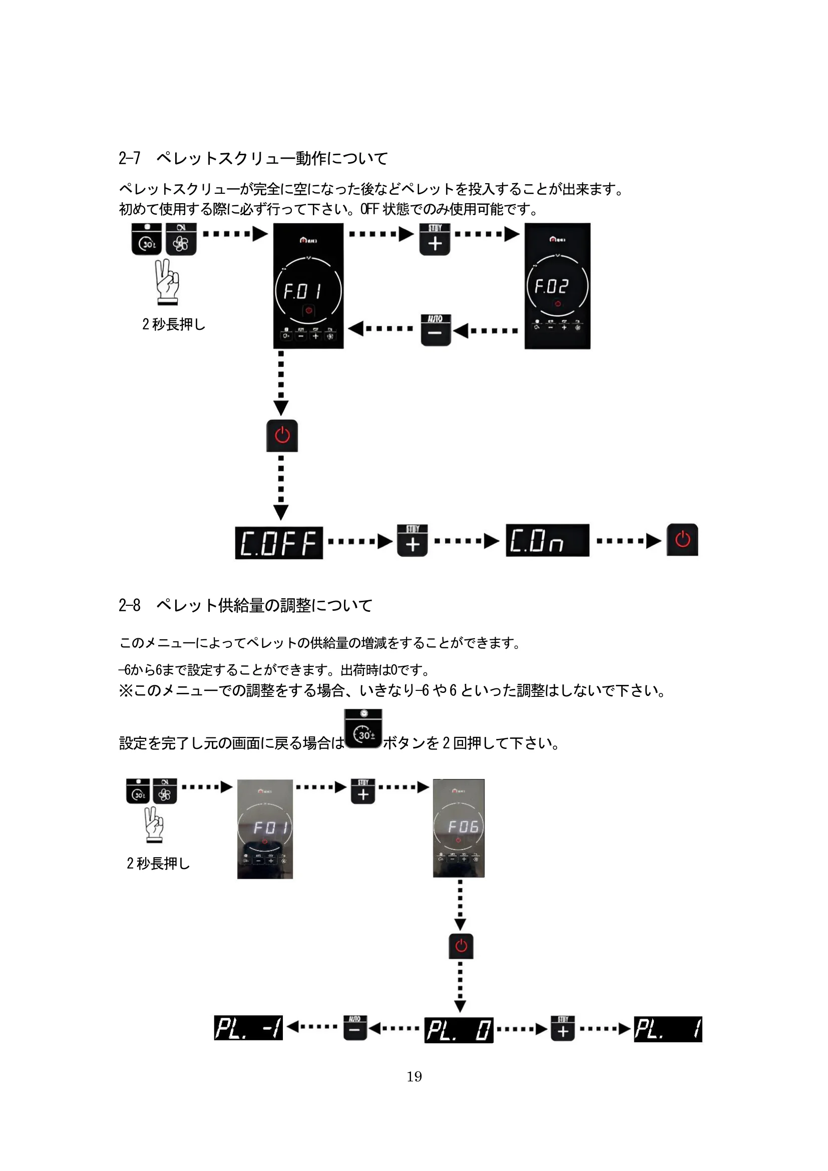 エディルカミン LIKE80 取扱説明書 19ページ目
