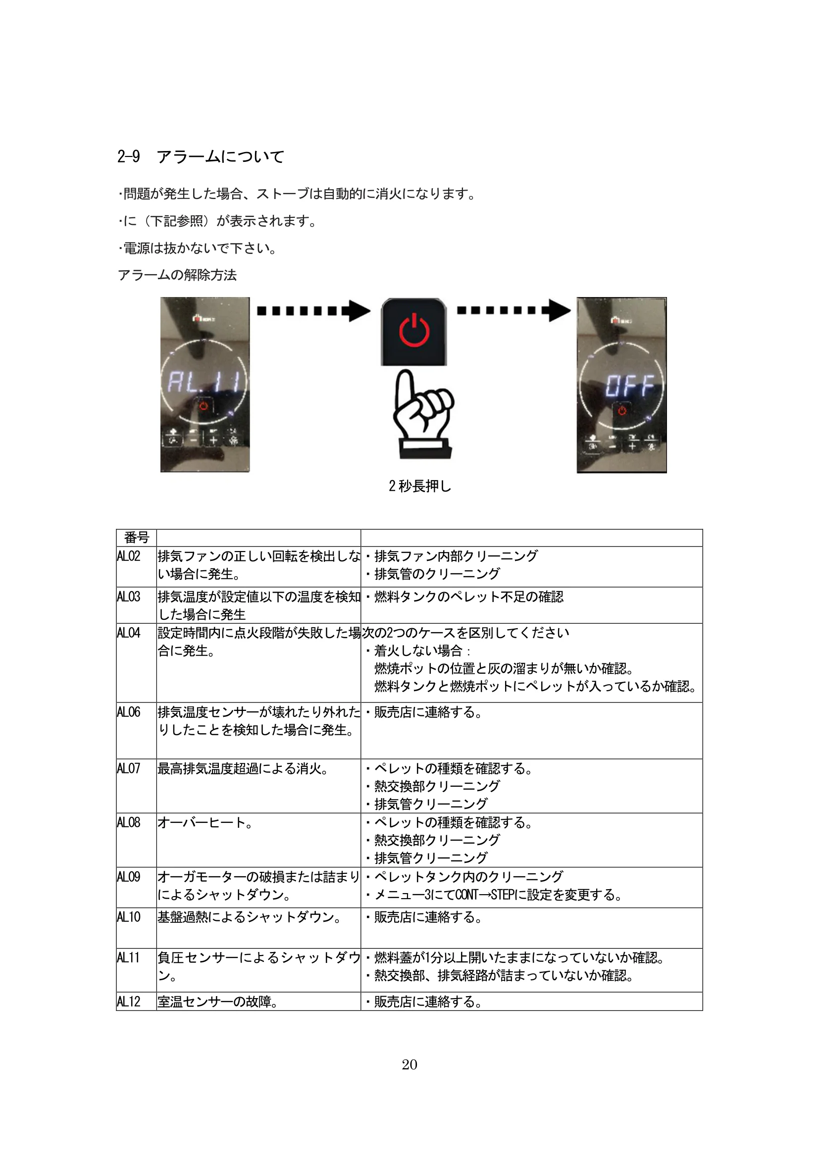 エディルカミン LIKE80 取扱説明書 20ページ目