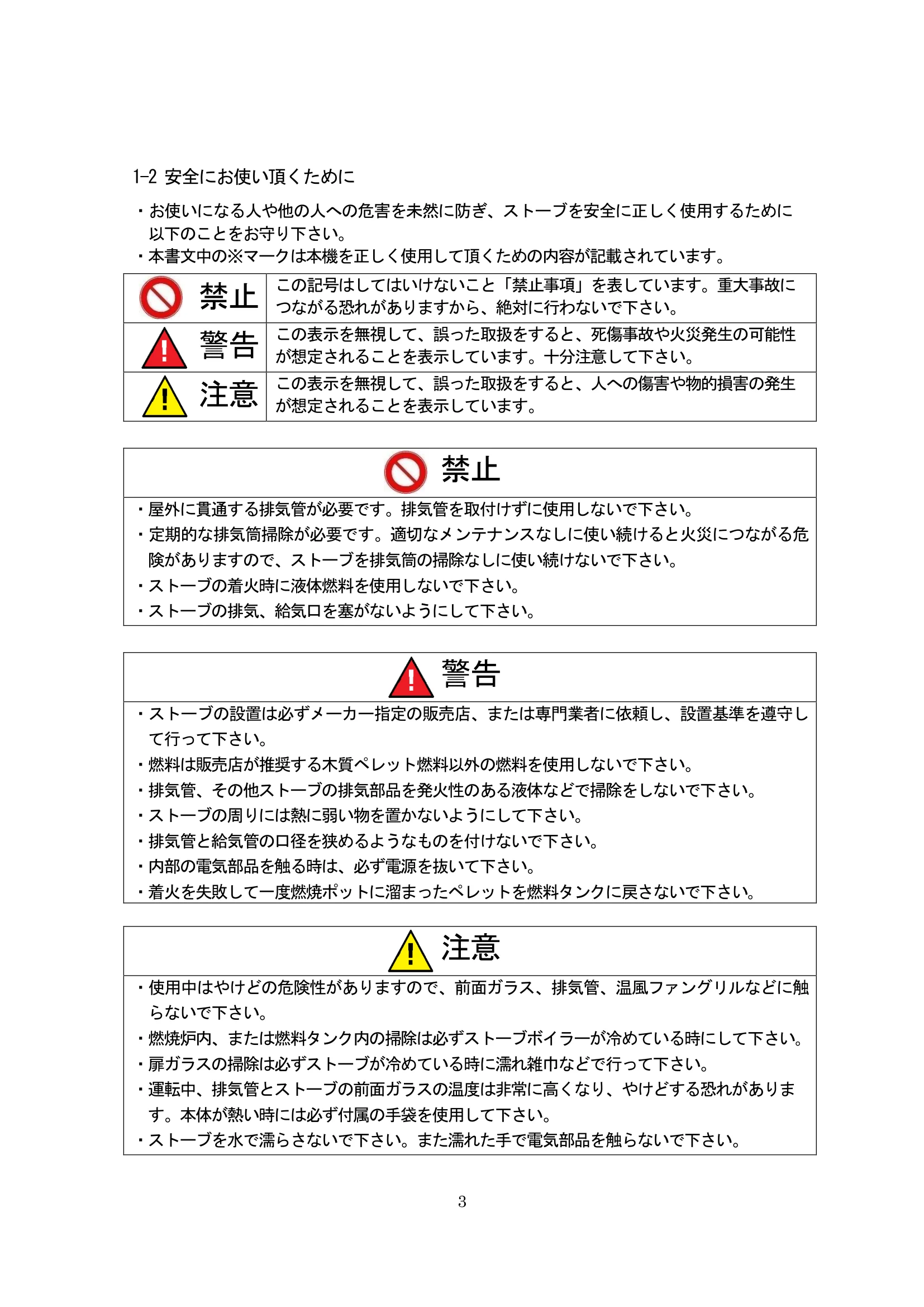 エディルカミン LIKE80 取扱説明書 3ページ目