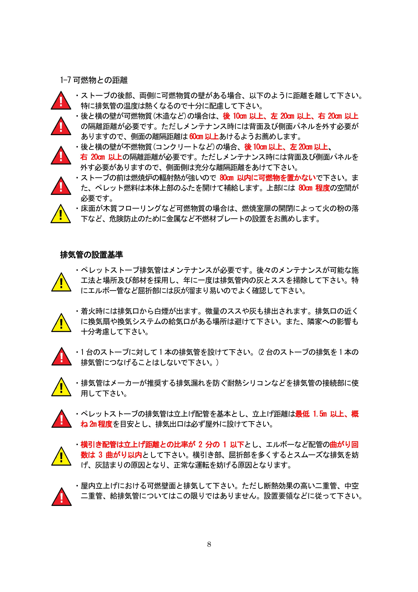 エディルカミン LIKE80 取扱説明書 8ページ目