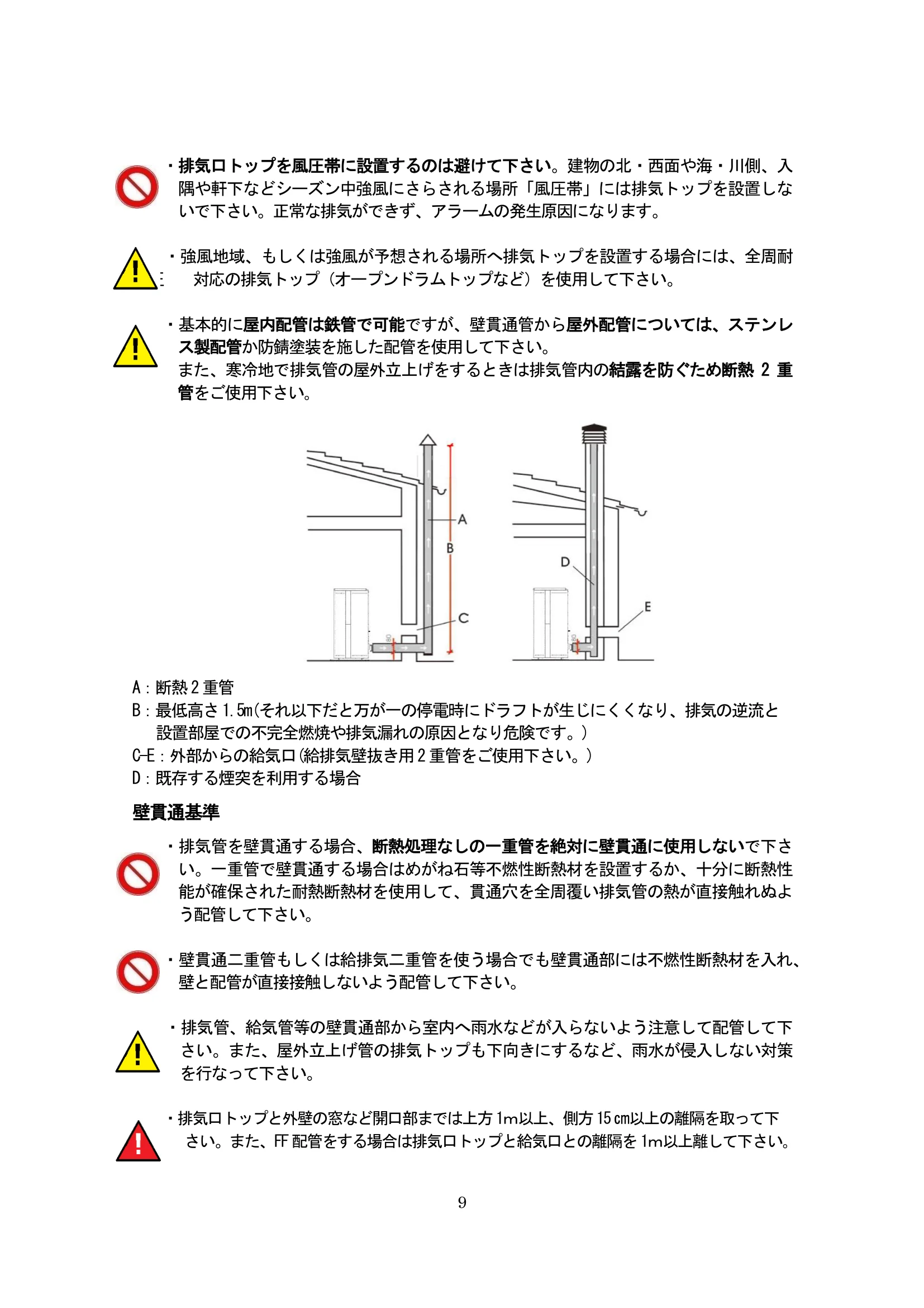 エディルカミン LIKE80 取扱説明書 9ページ目