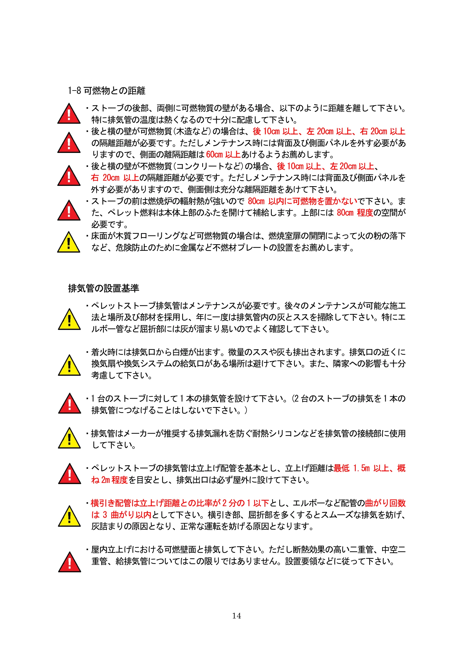 エディルカミン NARA PLUS 取扱説明書 14ページ目