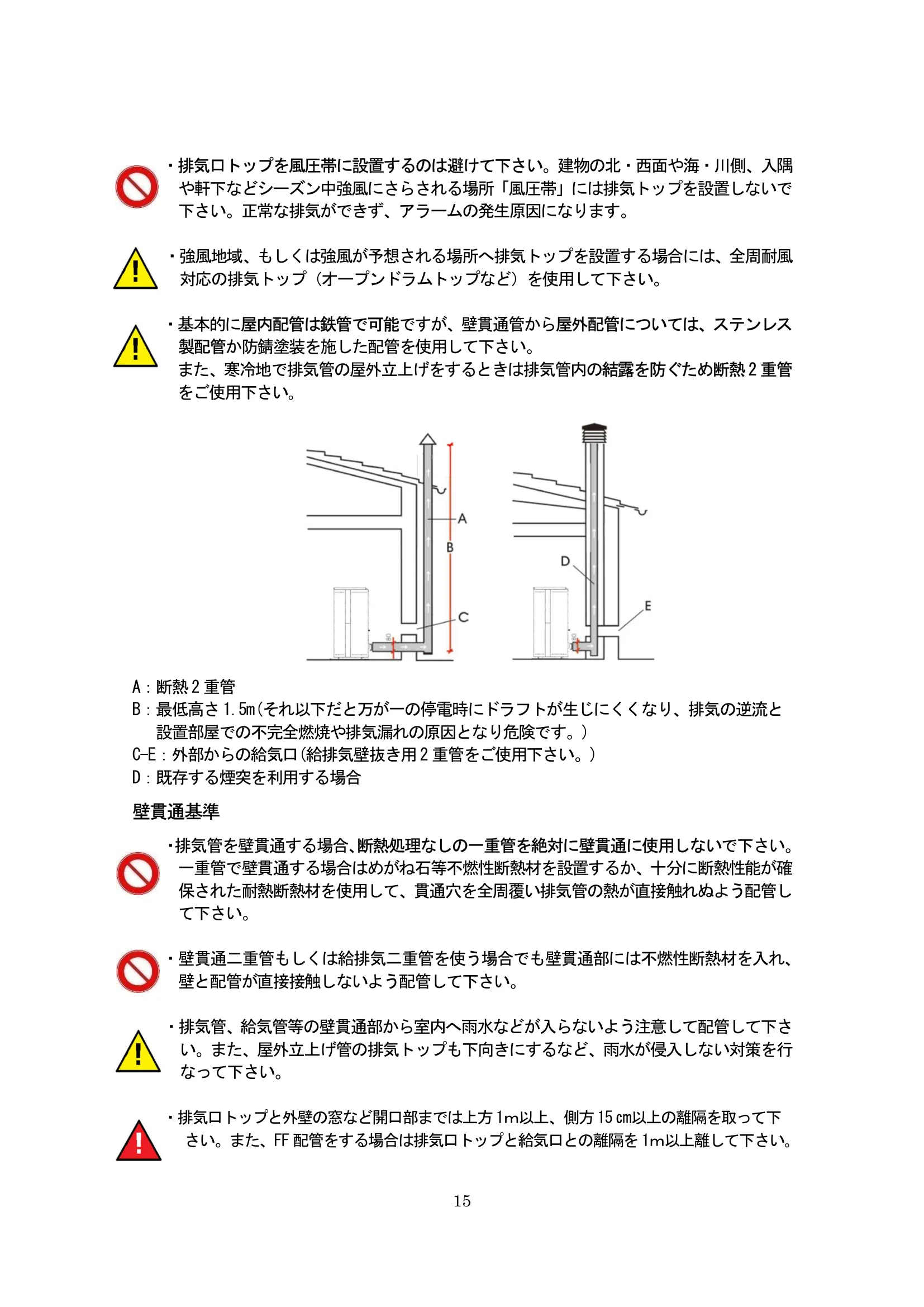 エディルカミン NARA PLUS 取扱説明書 15ページ目