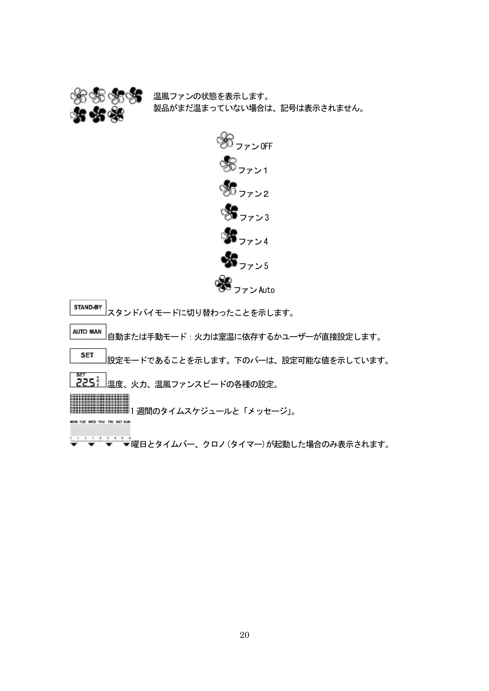 エディルカミン NARA PLUS 取扱説明書 20ページ目