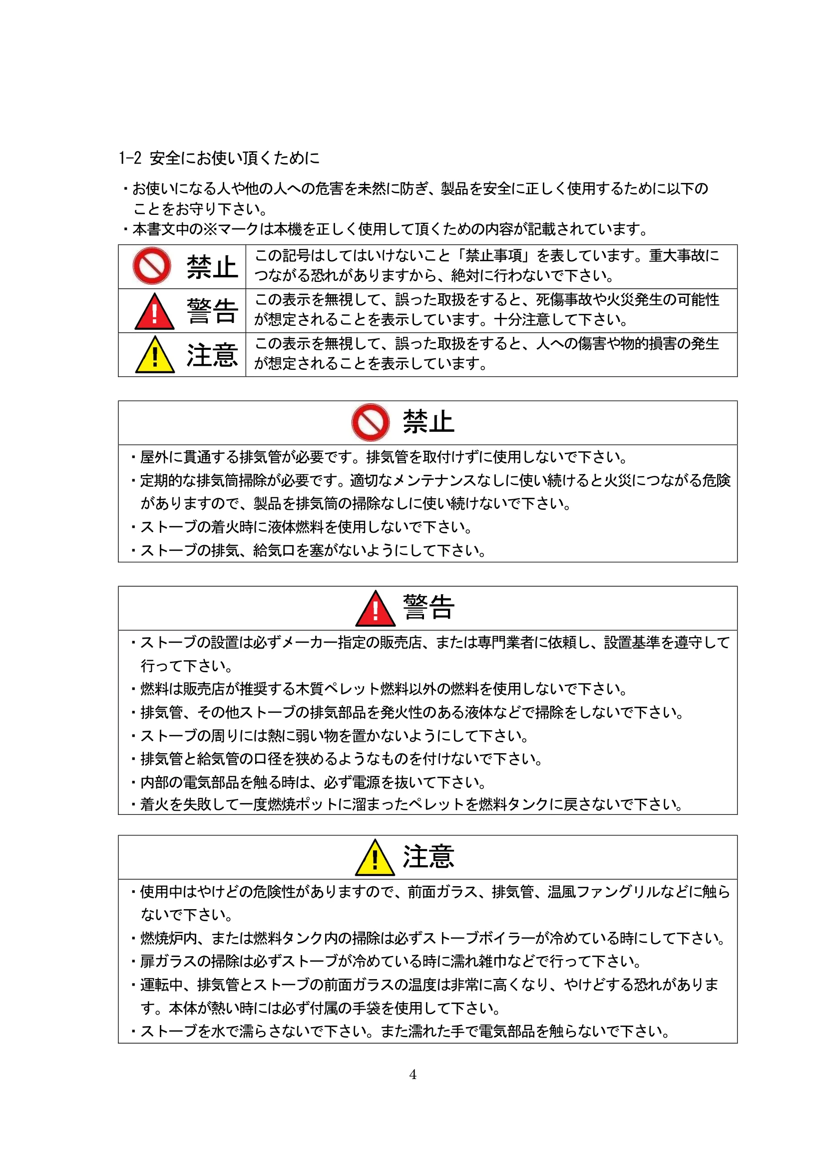 エディルカミン NARA PLUS 取扱説明書 4ページ目