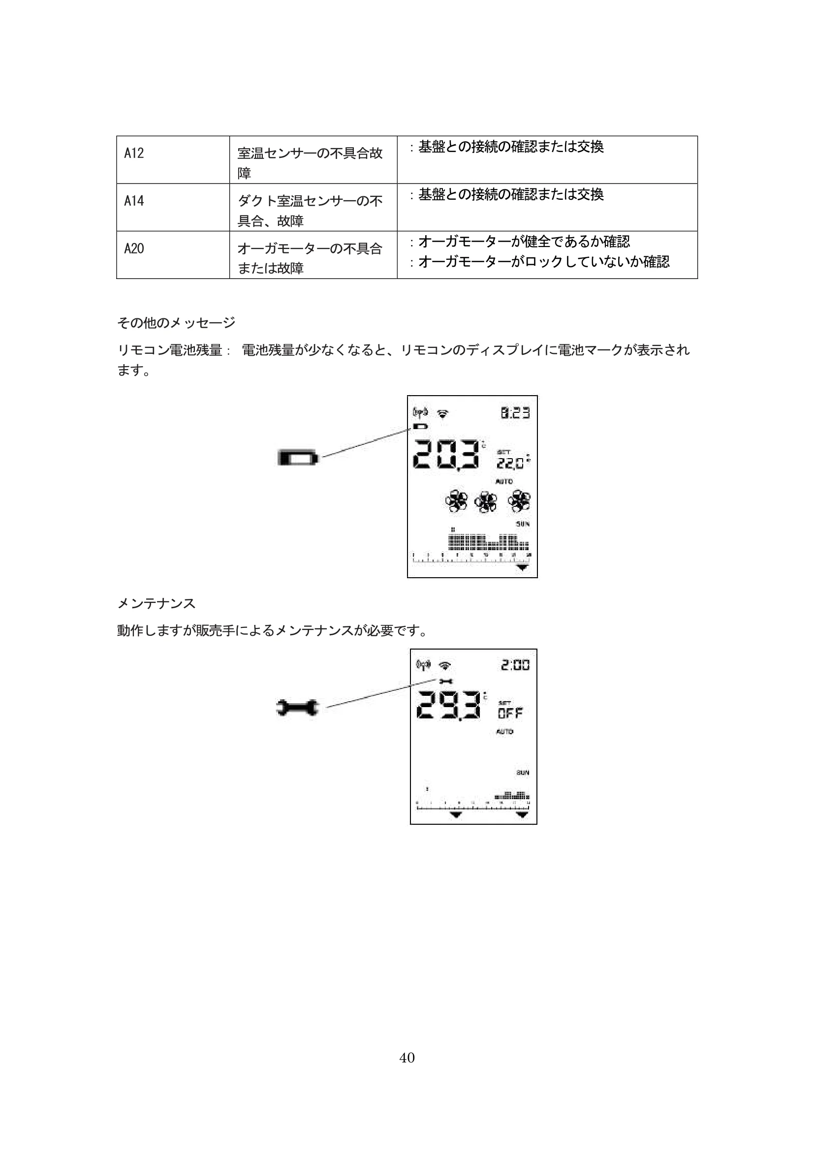 エディルカミン NARA PLUS 取扱説明書 40ページ目