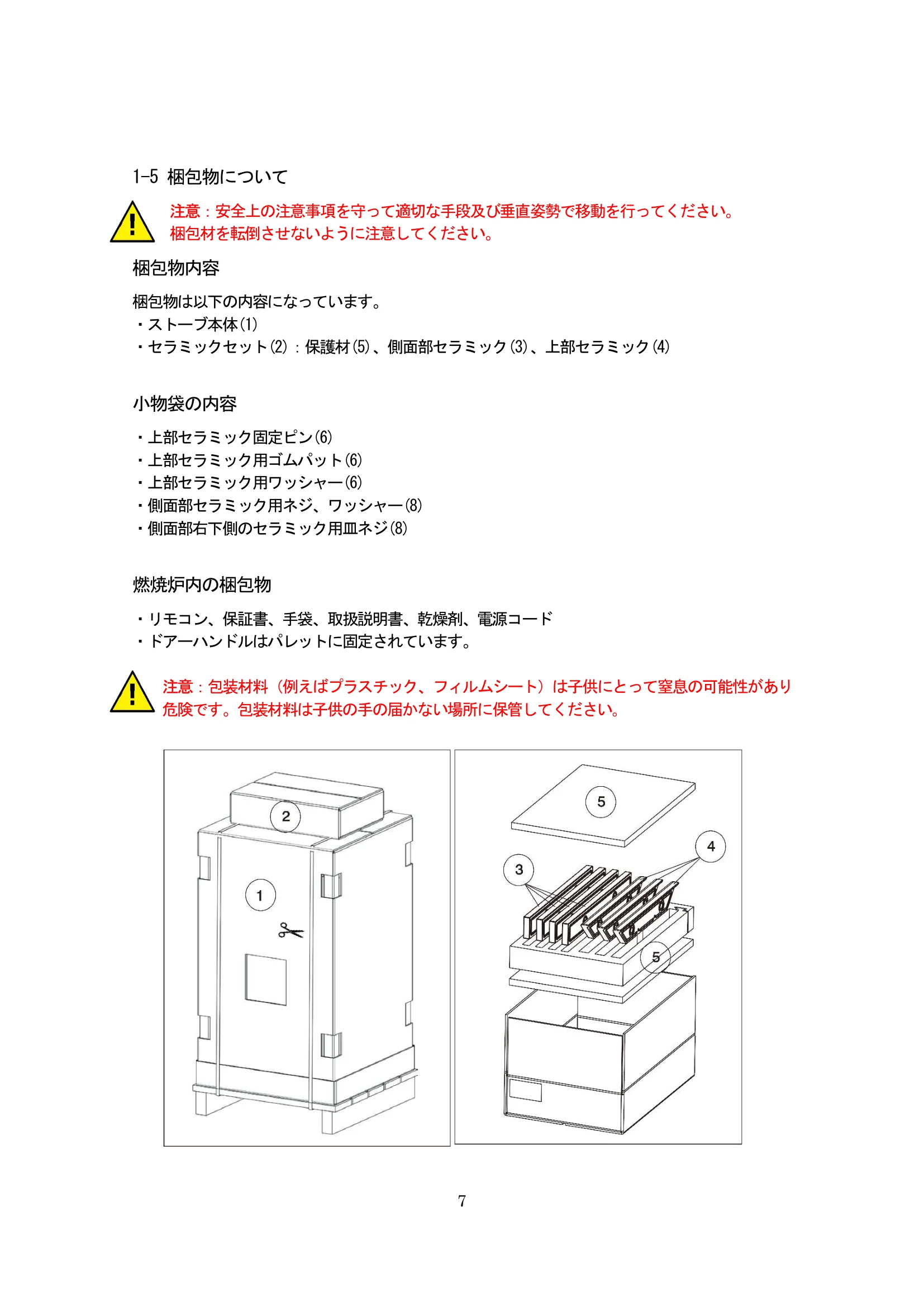 エディルカミン NARA PLUS 取扱説明書 7ページ目