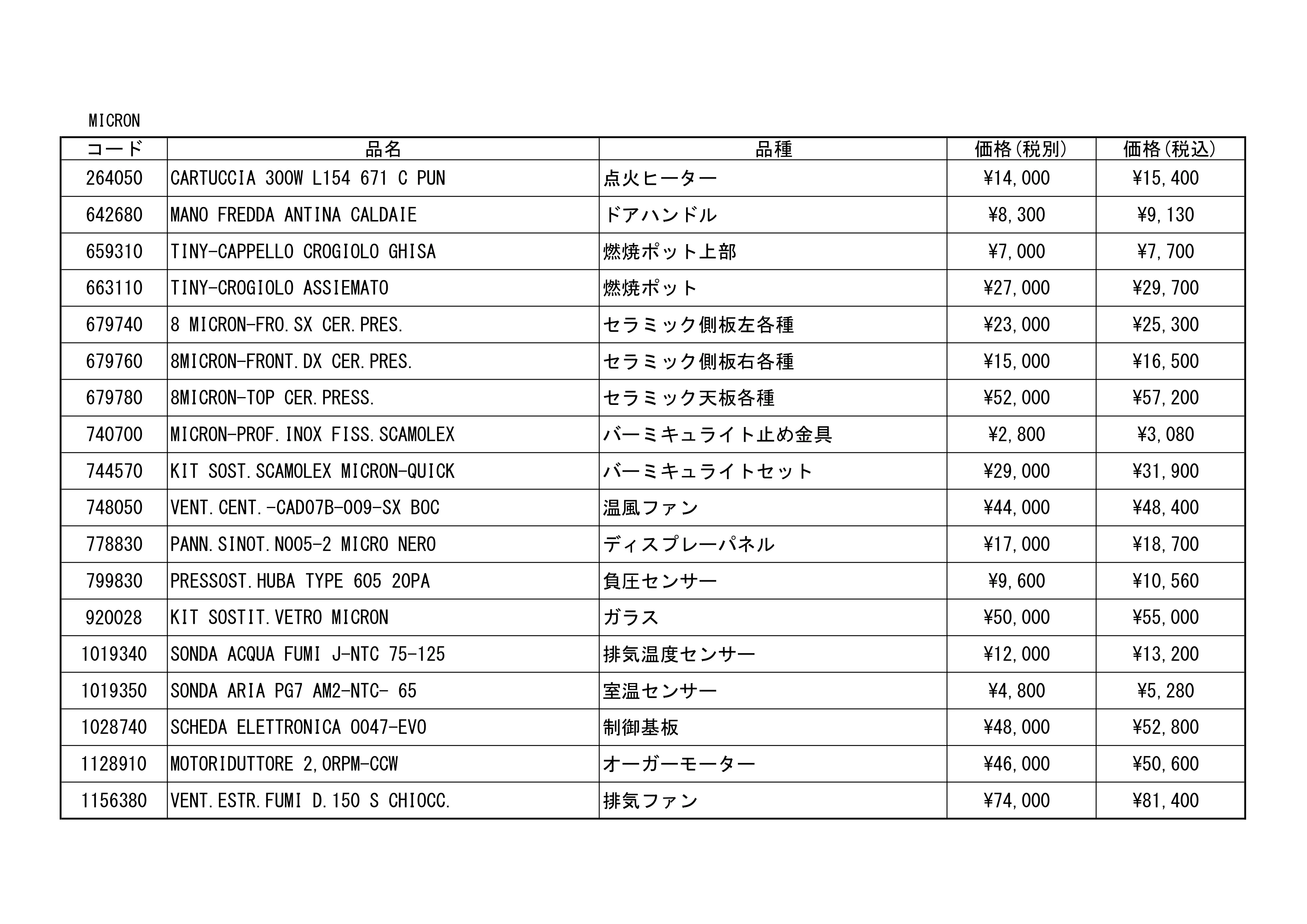 エディルカミン SPAREPARTS HAIBAN（2025年版） 技術資料 1ページ目