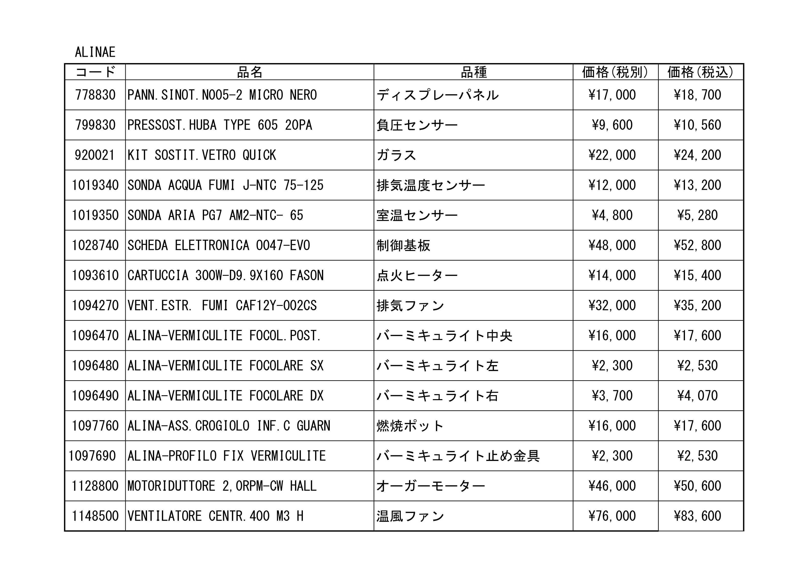 エディルカミン SPAREPARTS HAIBAN（2025年版） 技術資料 8ページ目