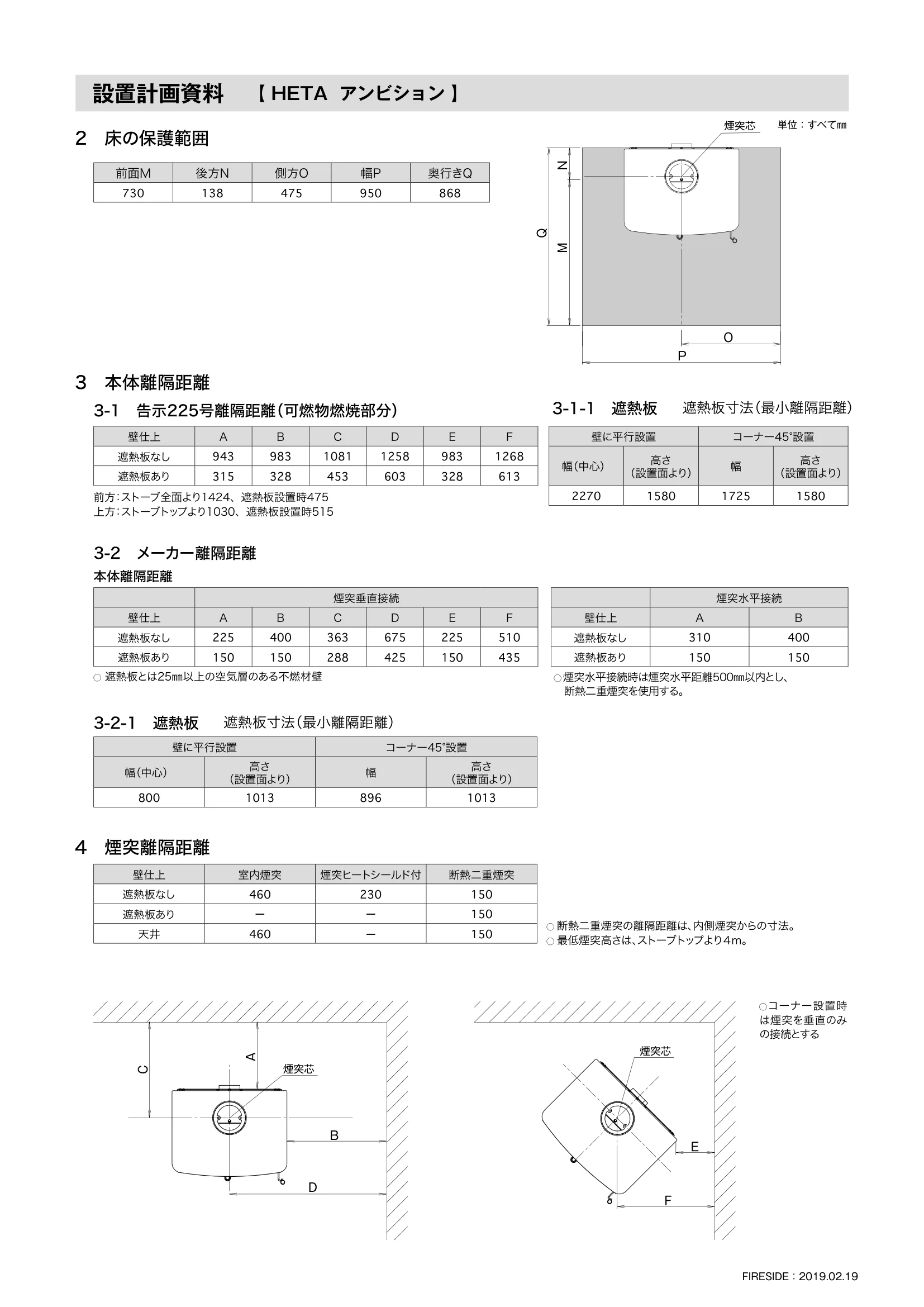 ファイヤーサイド 367 SET AMBITION20190619 資料
