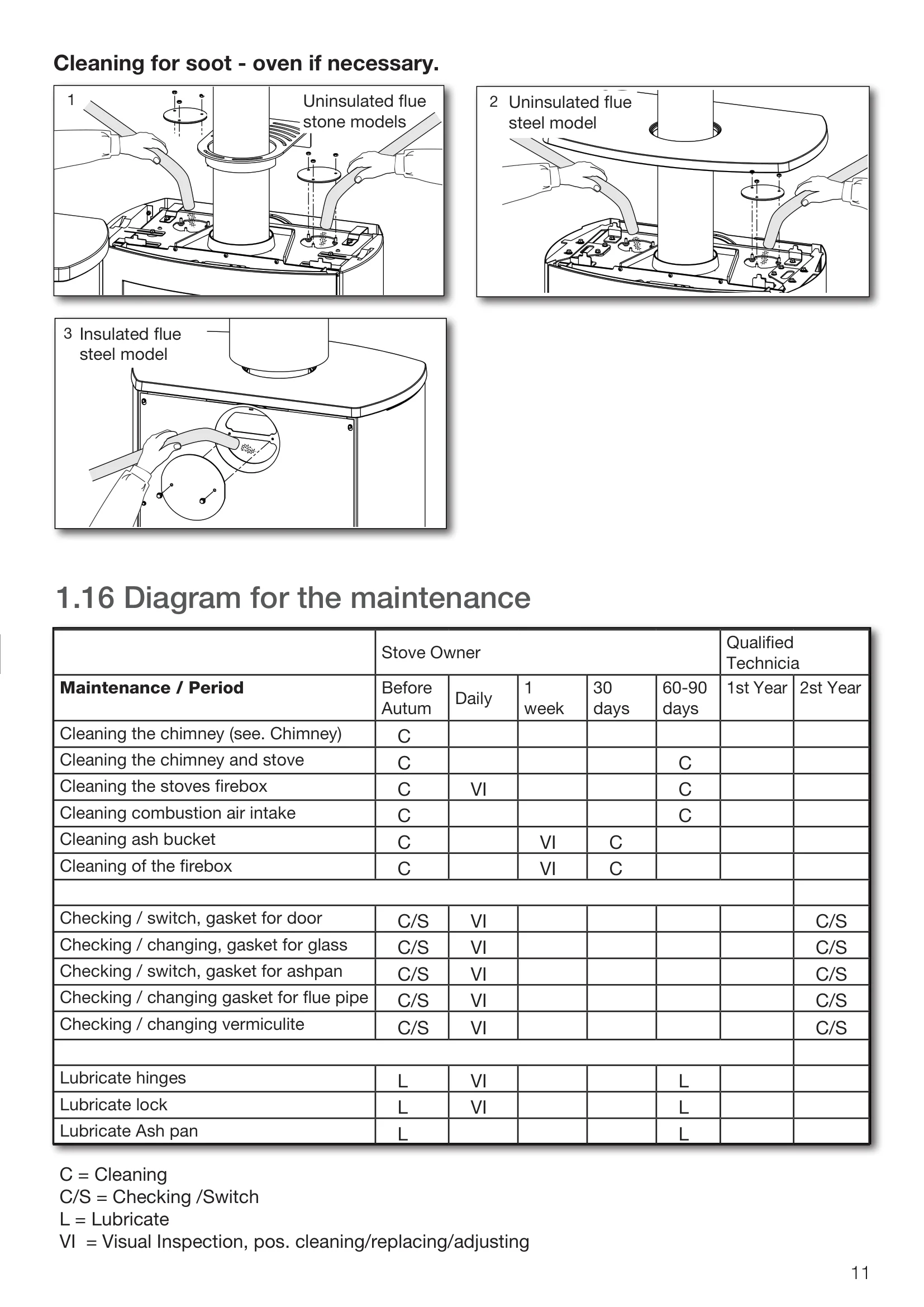 ファイヤーサイド HETA SCAN LINE1000 INSTRUCTIONS 資料 11ページ目