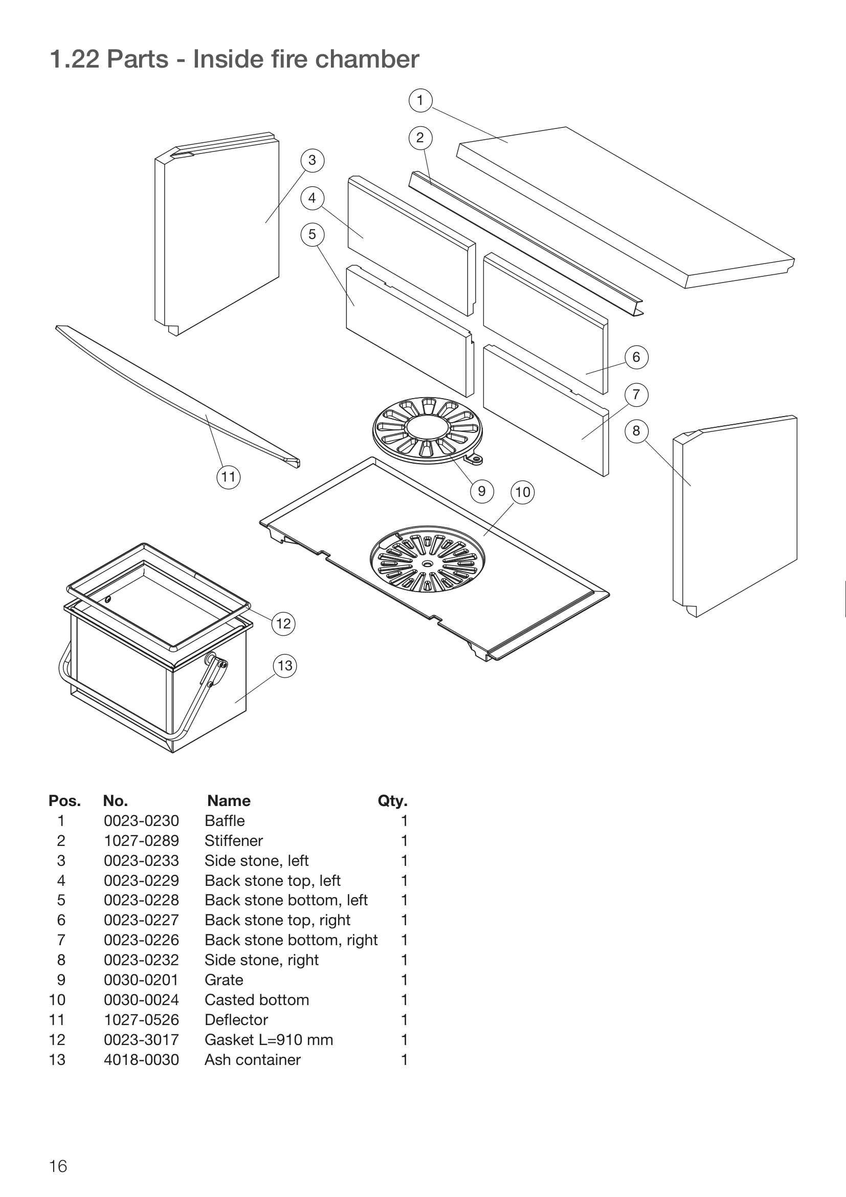 ファイヤーサイド HETA SCAN LINE1000 INSTRUCTIONS 資料 16ページ目