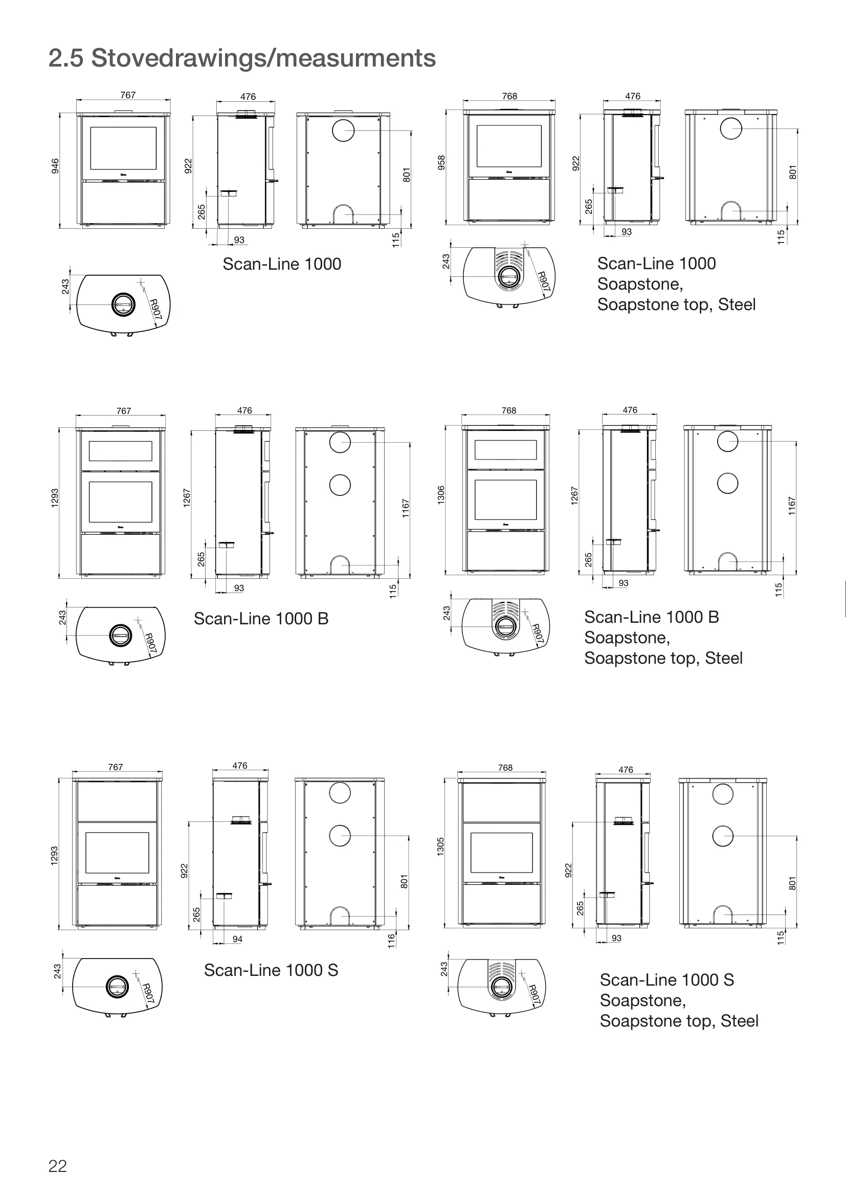 ファイヤーサイド HETA SCAN LINE1000 INSTRUCTIONS 資料 22ページ目