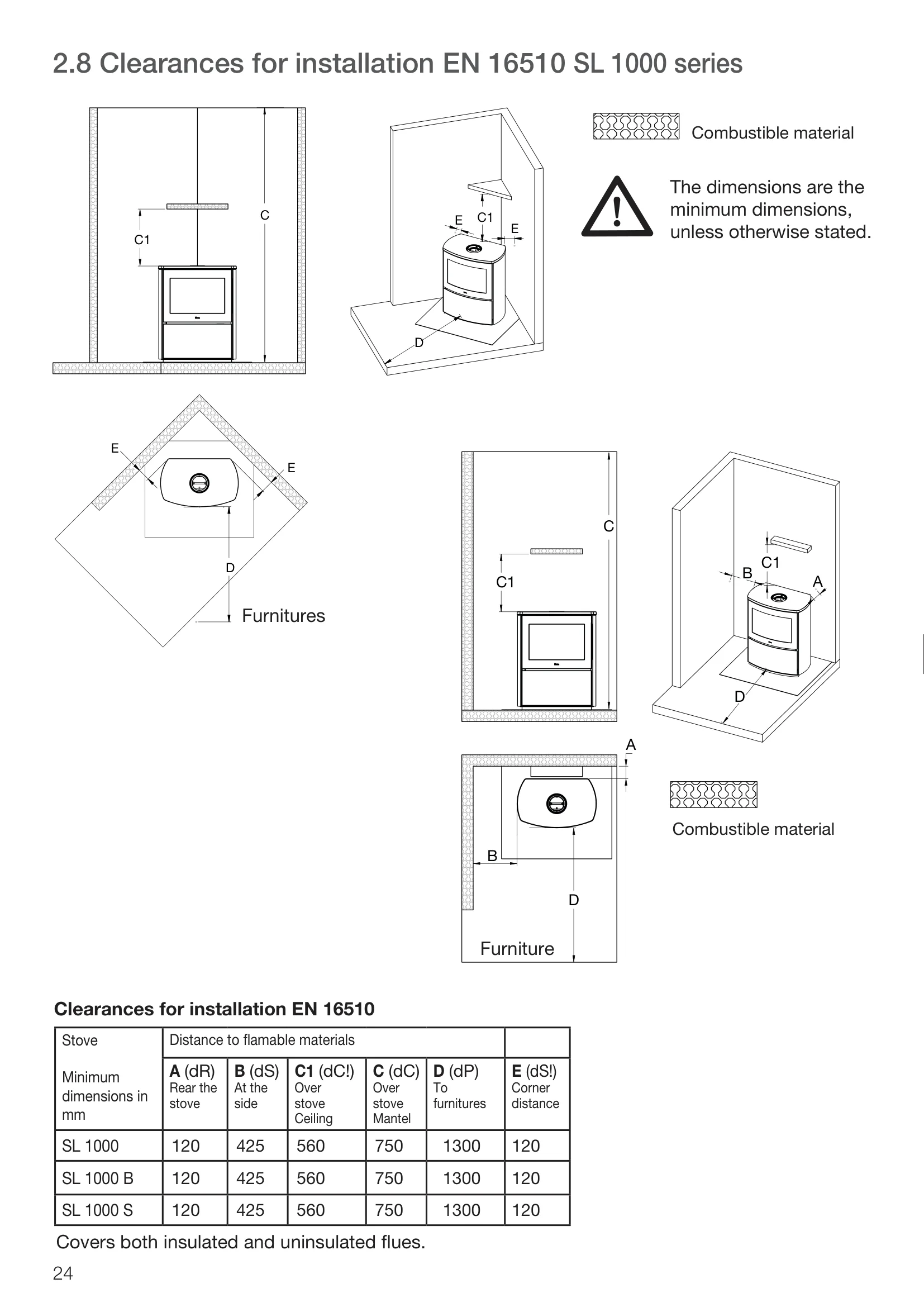 ファイヤーサイド HETA SCAN LINE1000 INSTRUCTIONS 資料 24ページ目