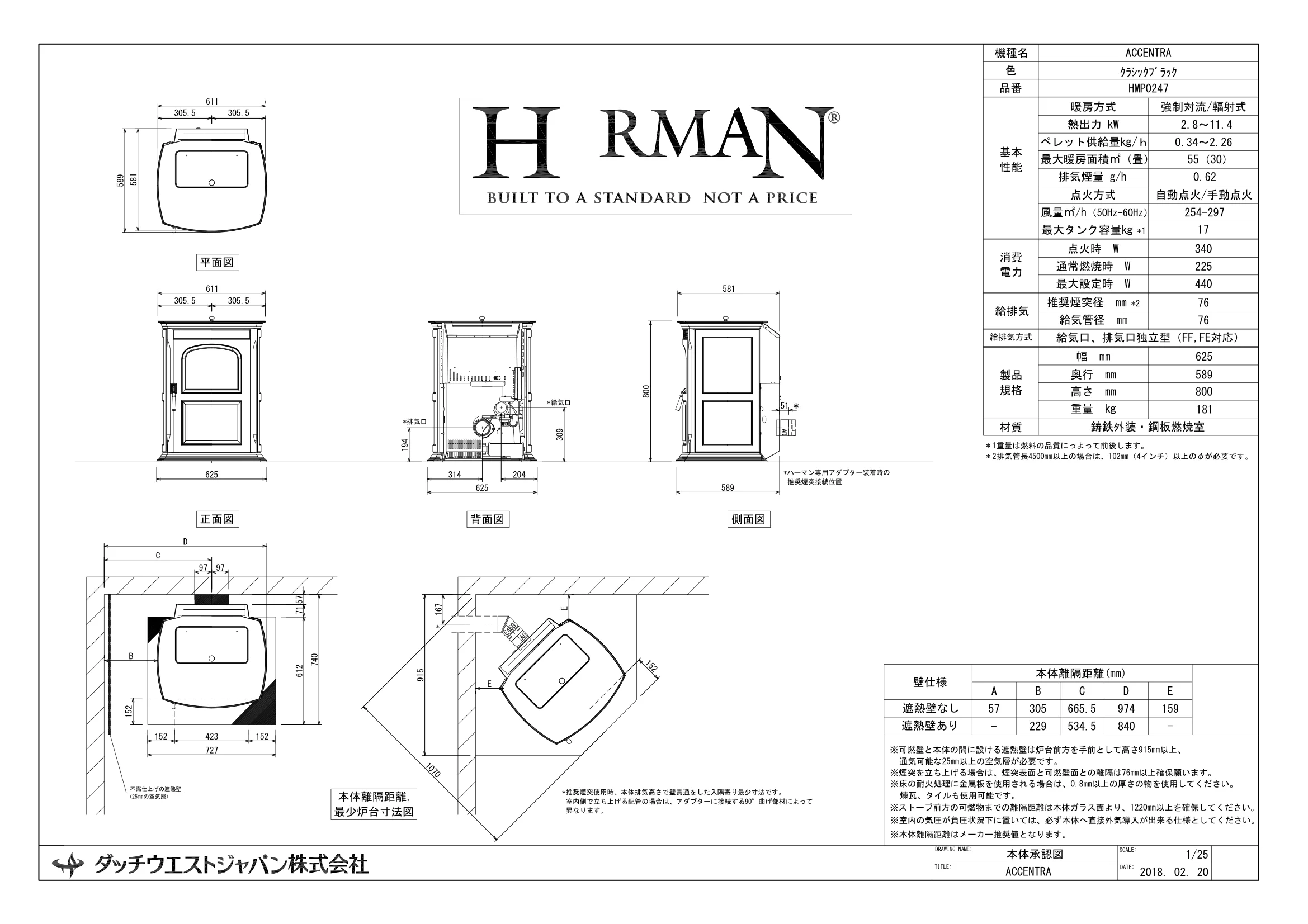 ハーマン ACCENTRA 承認図