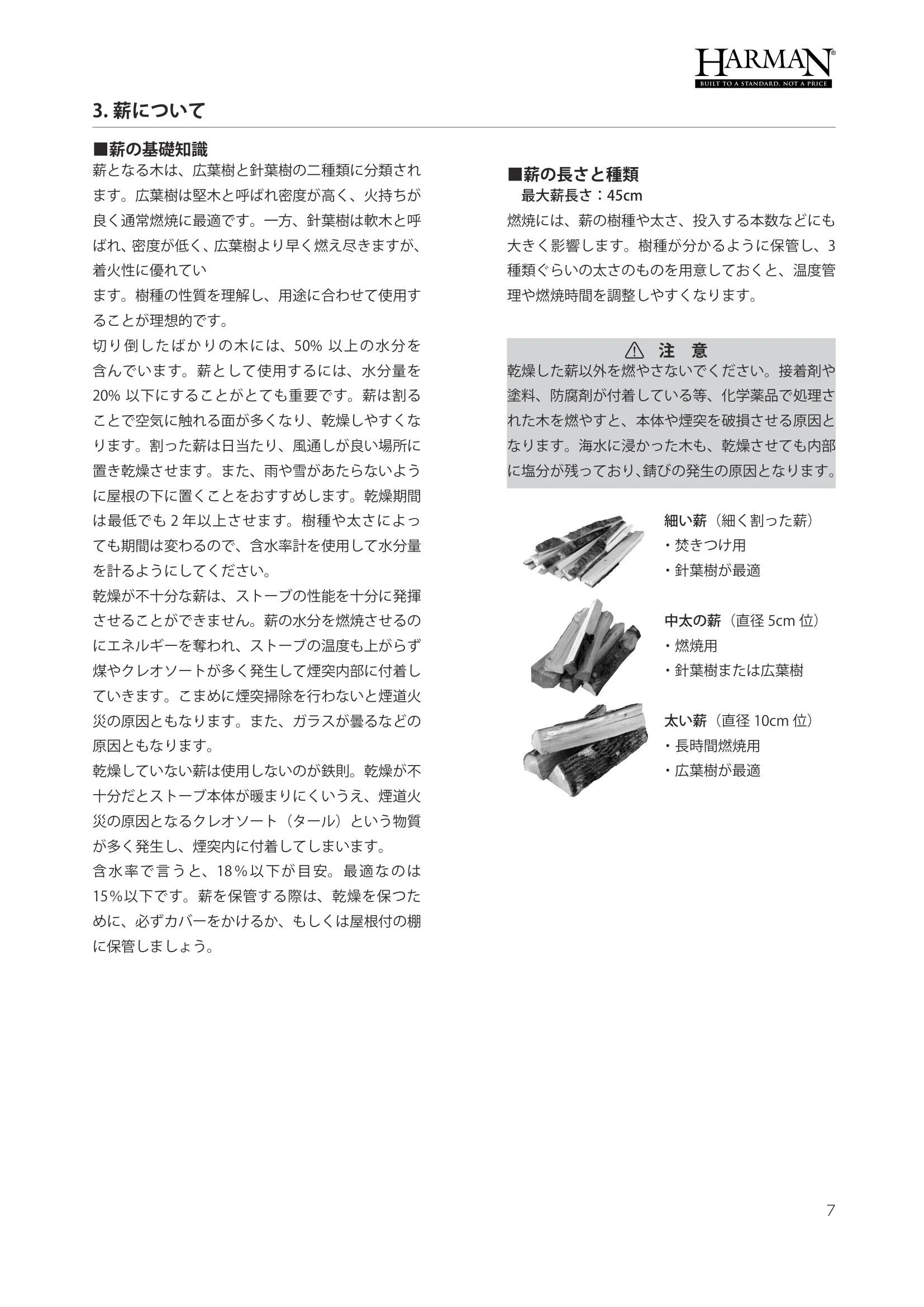 ハーマン OAKLEAF（2016年版） 取扱説明書 7ページ目