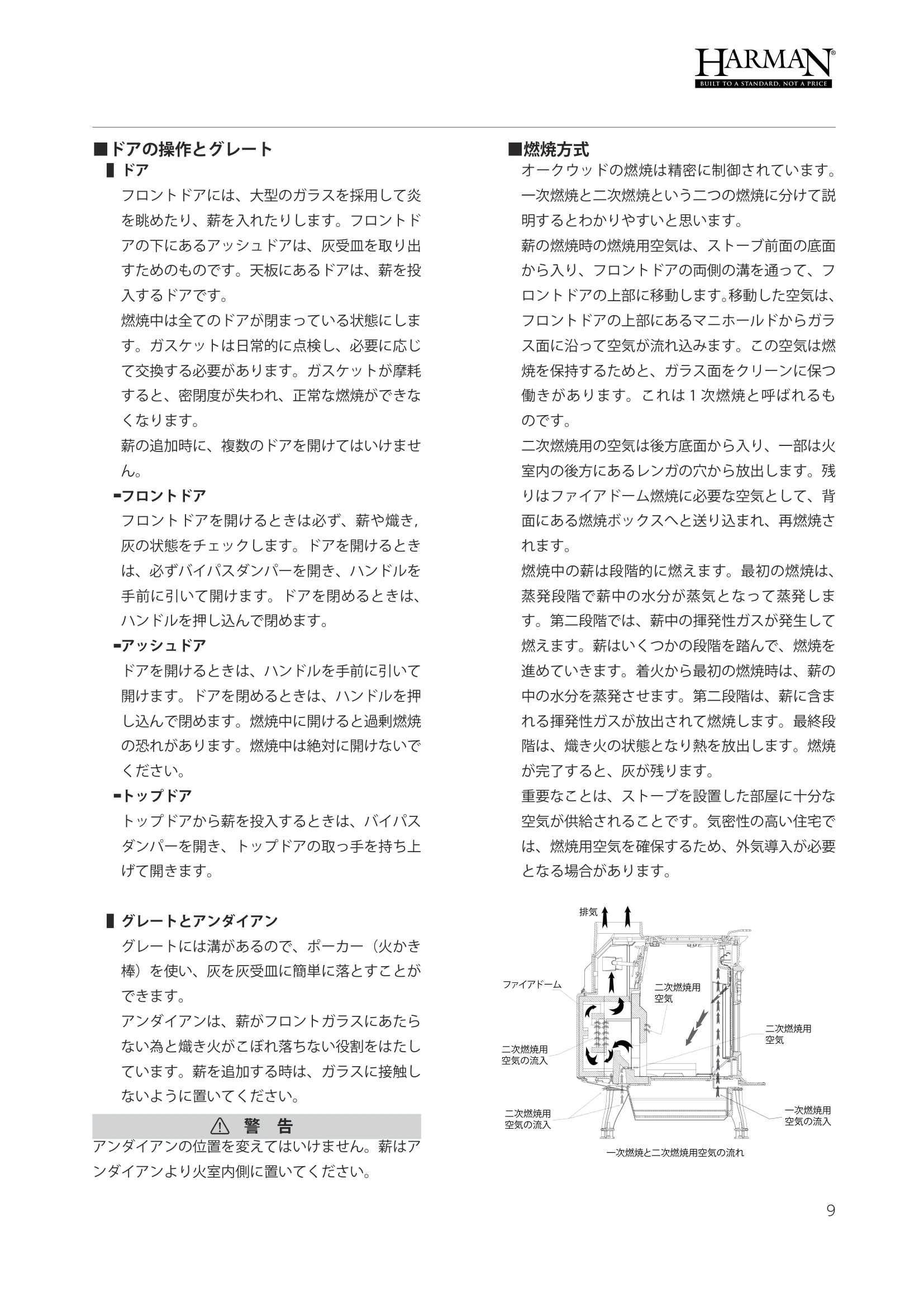 ハーマン OAKLEAF（2016年版） 取扱説明書 9ページ目