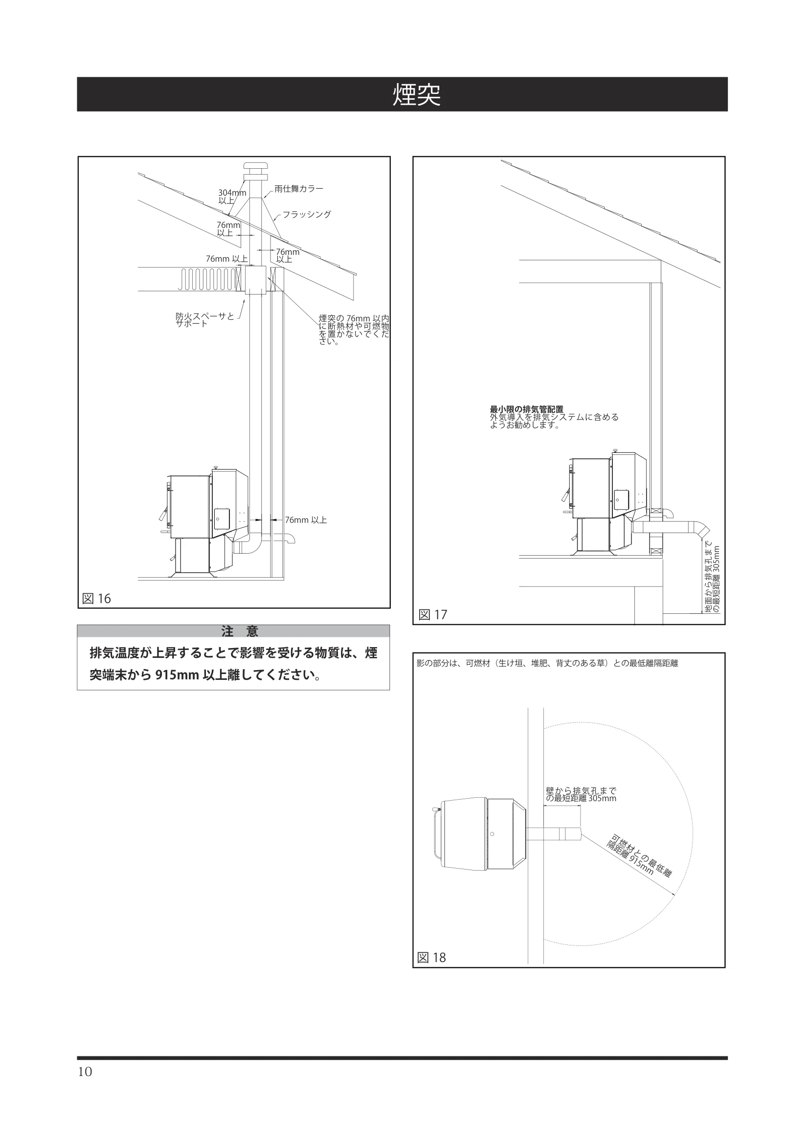 ハーマン P43 P68 INSTALL（2024年版） 設置ガイド 10ページ目