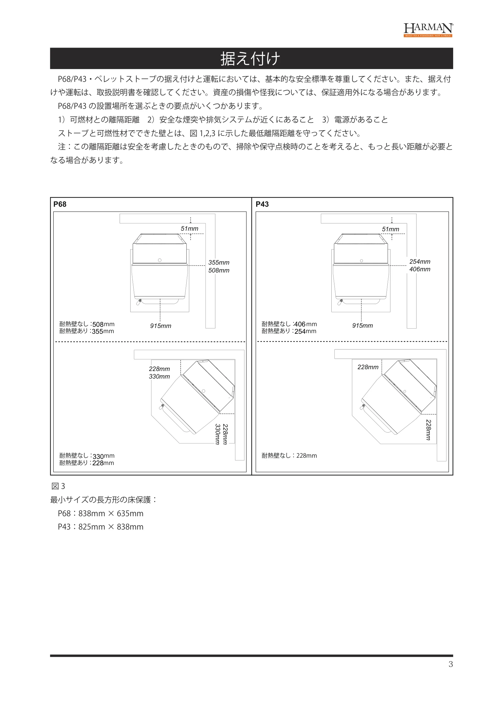 ハーマン P43 P68 INSTALL（2024年版） 設置ガイド 3ページ目