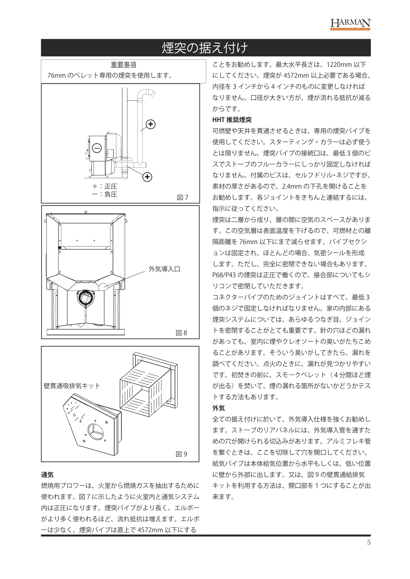 ハーマン P43 P68 INSTALL（2024年版） 設置ガイド 5ページ目
