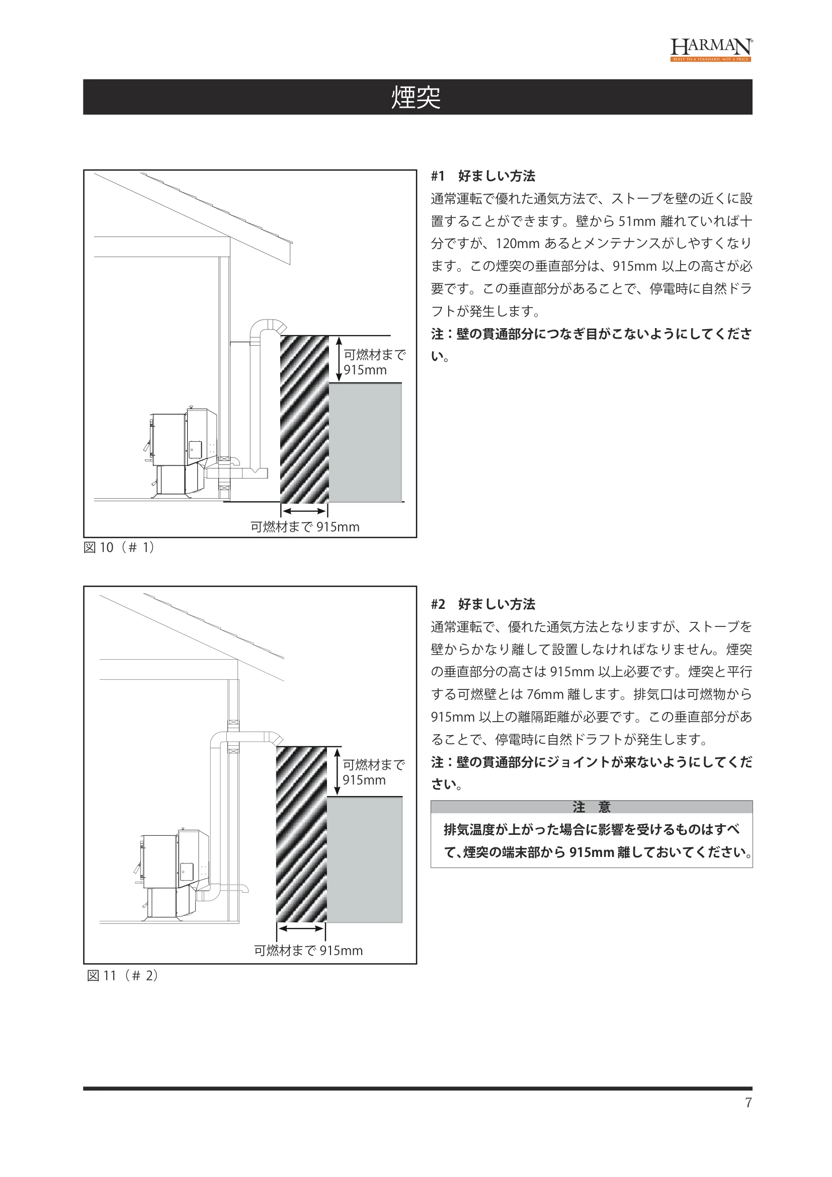 ハーマン P43 P68 INSTALL（2024年版） 設置ガイド 7ページ目