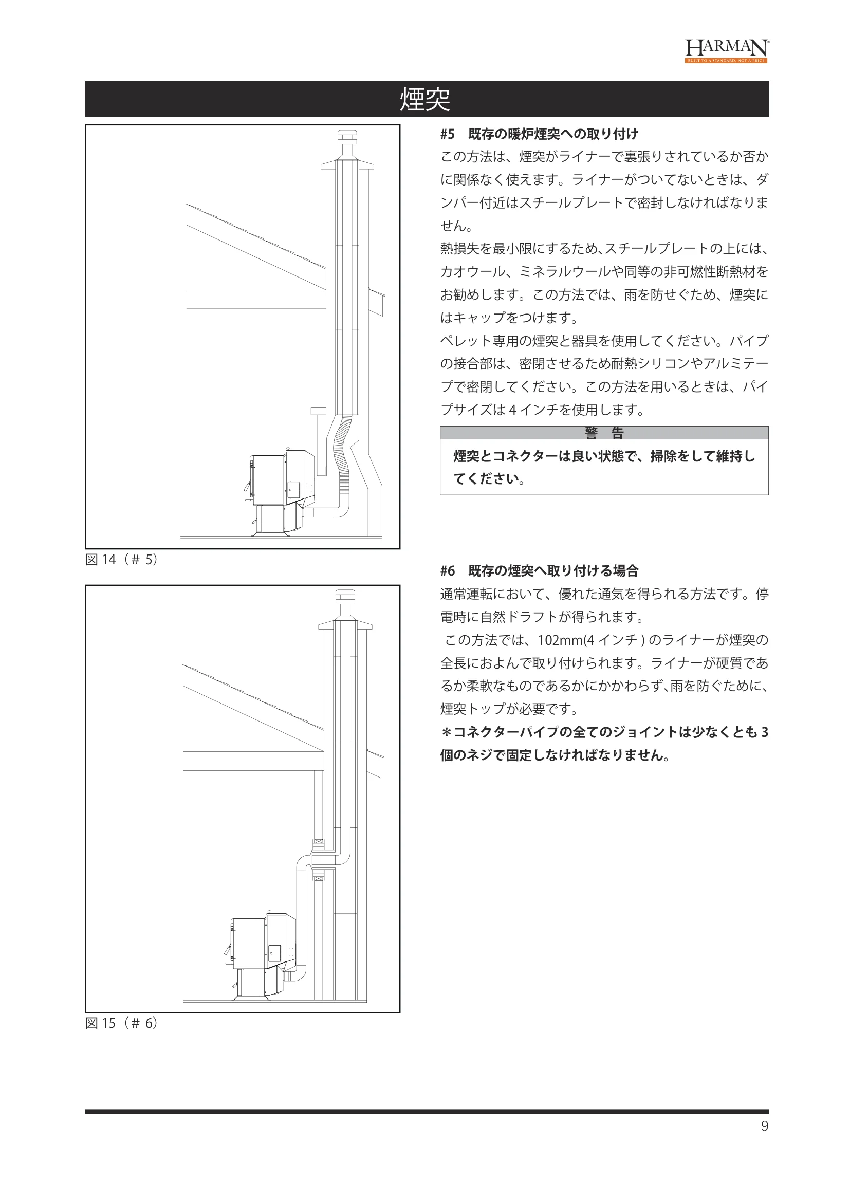 ハーマン P43 P68 INSTALL（2024年版） 設置ガイド 9ページ目