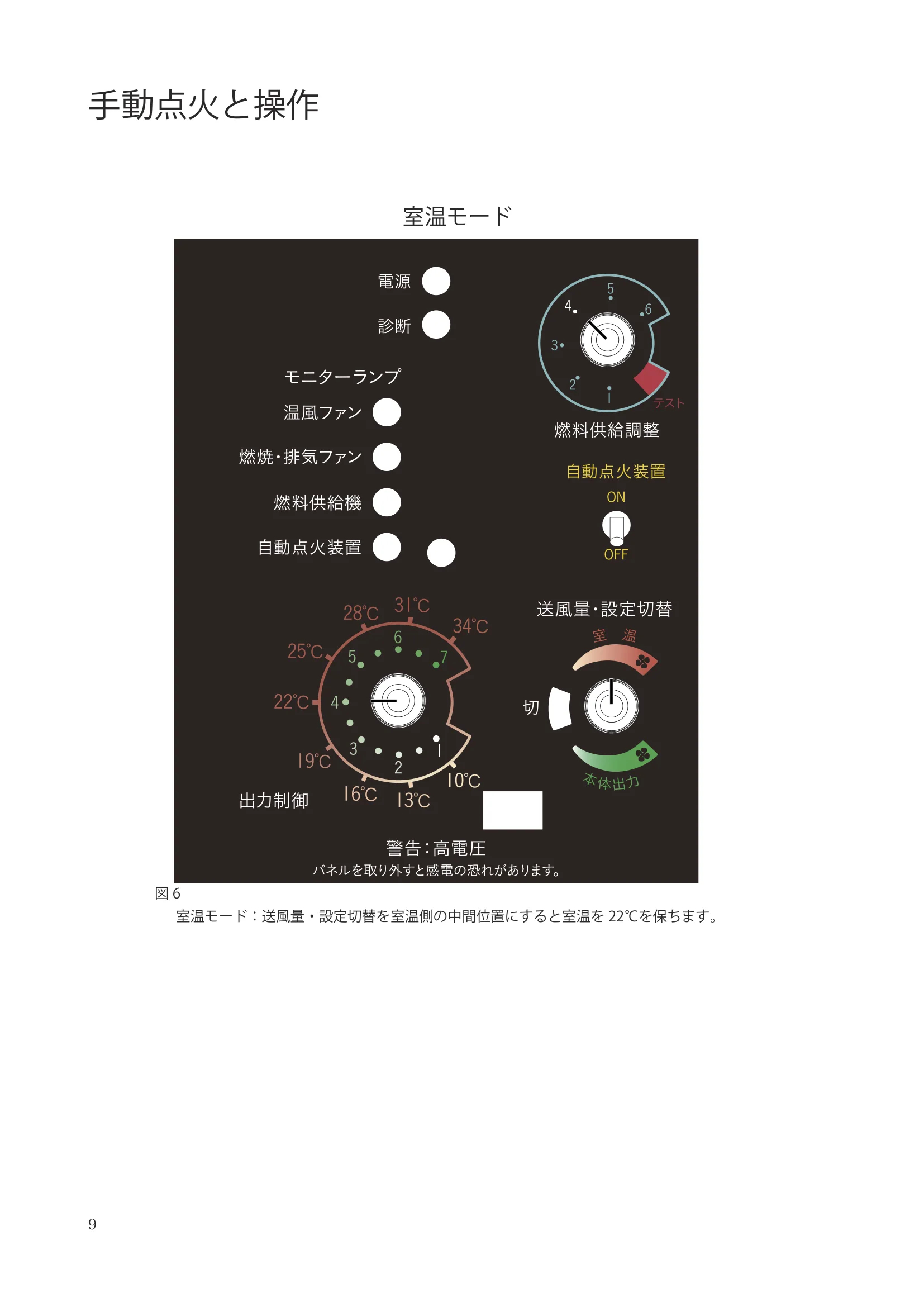 ハーマン P43 P68 USERS（2024年版） 設置ガイド 10ページ目
