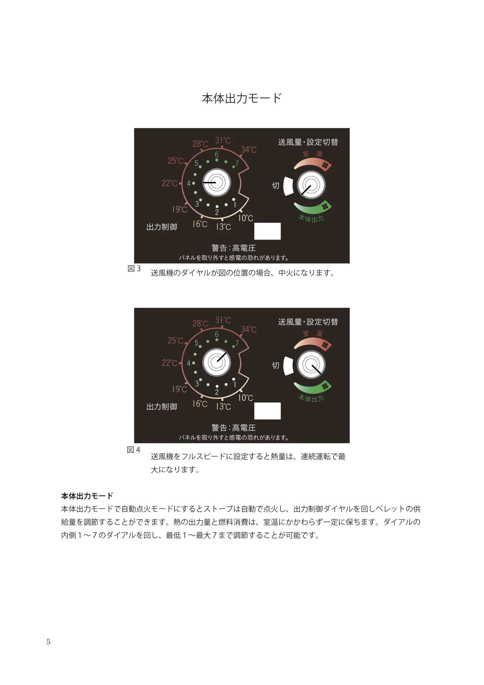 ハーマン P43 P68 USERS（2024年版） 設置ガイド 6ページ目