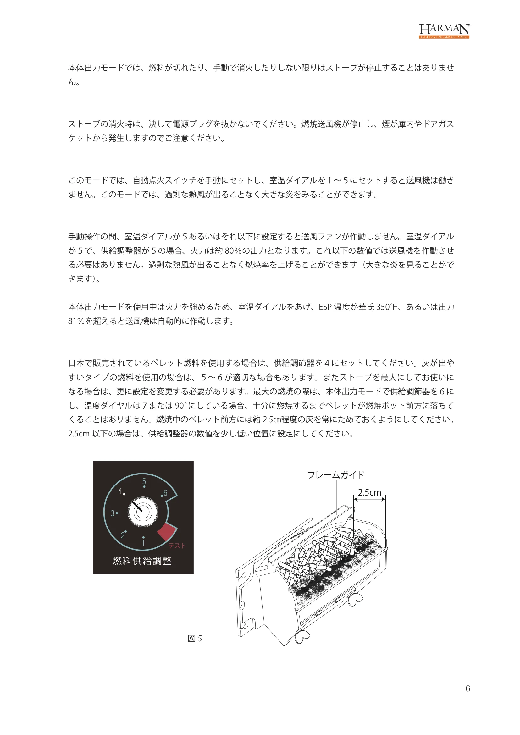 ハーマン P43 P68 USERS（2024年版） 設置ガイド 7ページ目